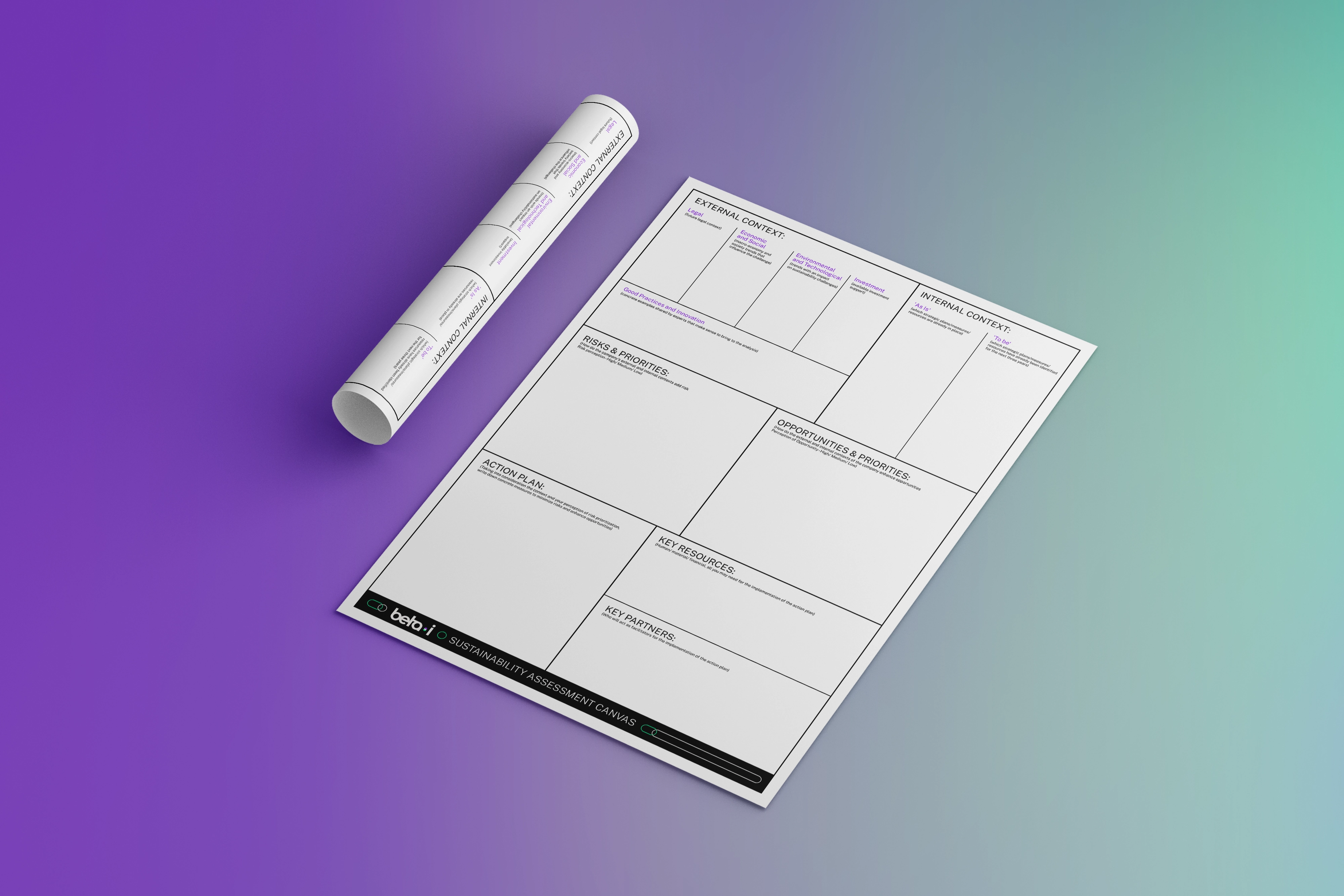 Sustainability visual data 3
