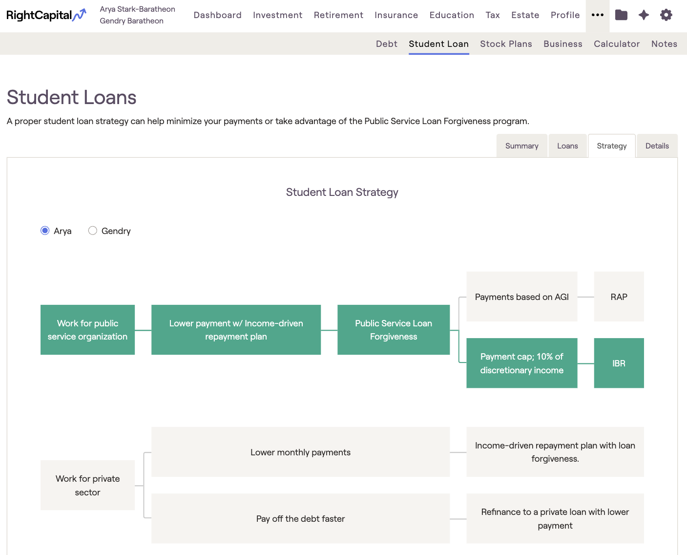 A student loan strategy flowchart in RightCapital's Student Loan module outlining repayment options for public and private sectors, emphasizing loan forgiveness and lower payments.