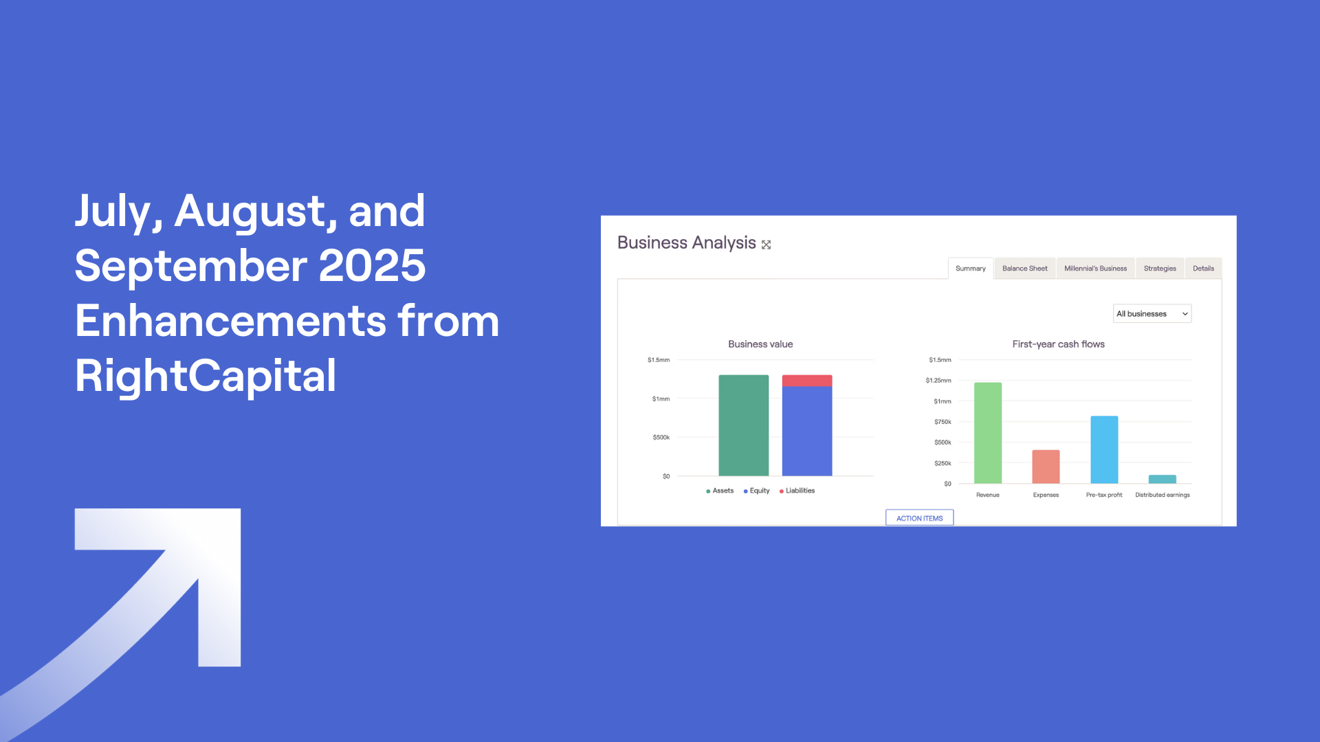 Screenshot of RightCapital's business module and text "July, August, and September 2025 Enhancements from RightCapital"
