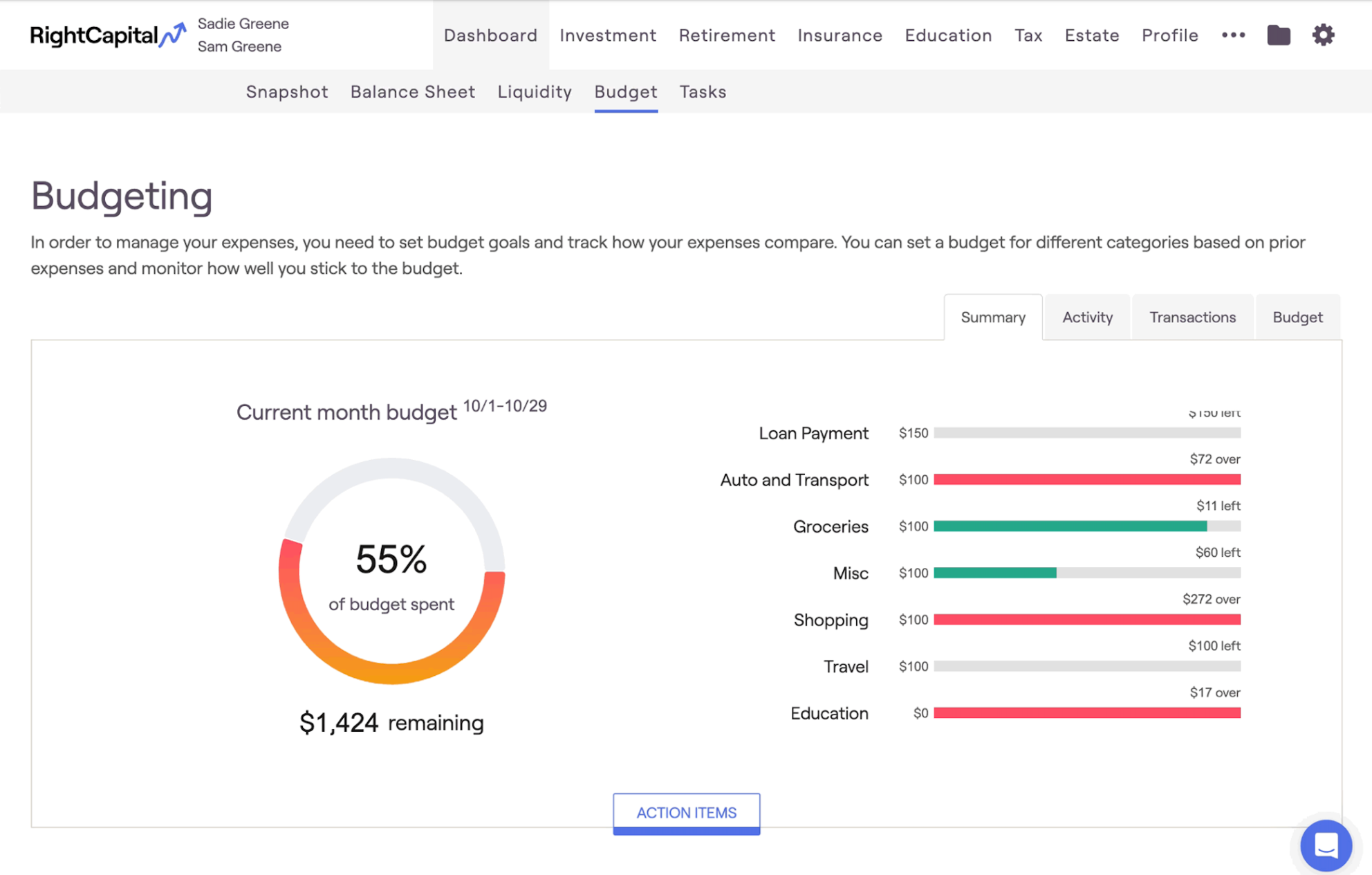 RightCapital screenshot of Budgeting Analysis financial dashboard