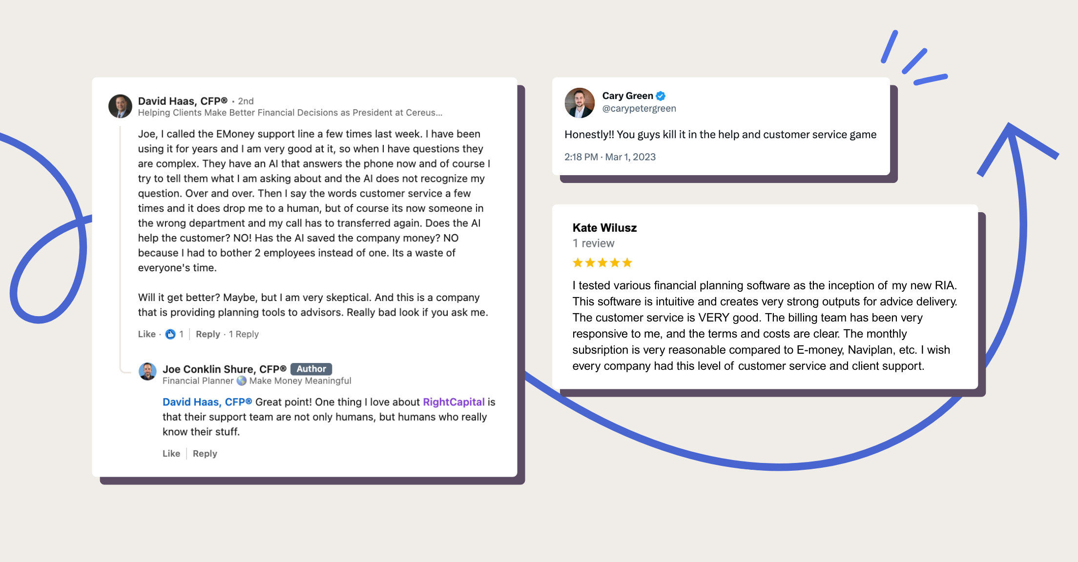 Financial advisor social media posts about RightCapital's Support Team
