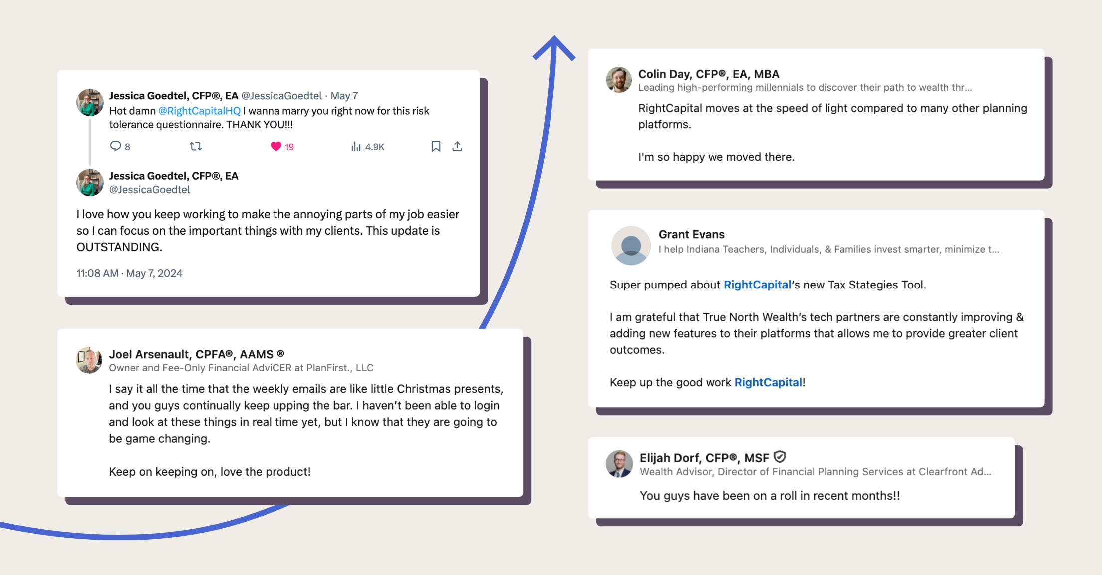 Financial advisor social media posts about RightCapital innovations