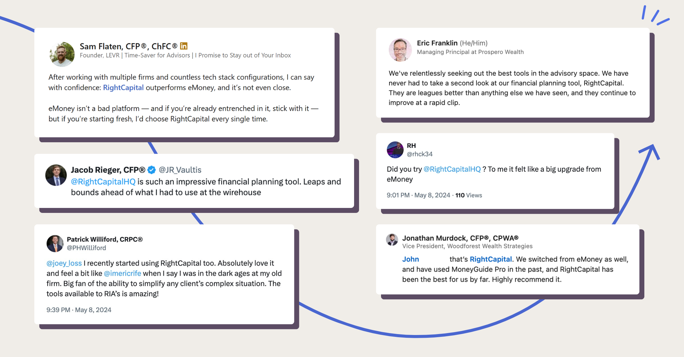 Financial advisor social media posts about RightCapital standing out vs. eMoney and MoneyGuide