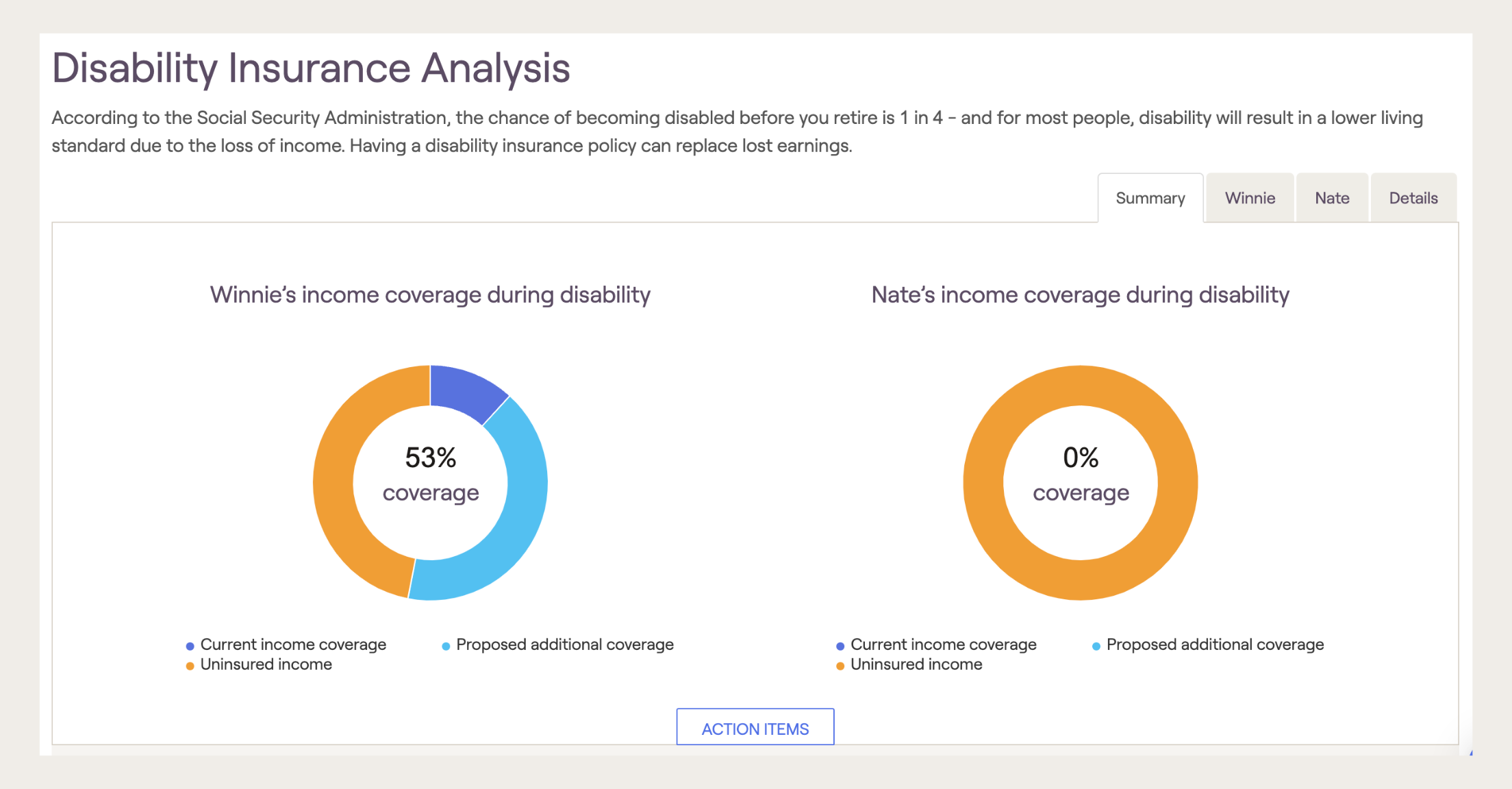 Screenshot from RightCapital financial planning software showing the Disability Insurance module