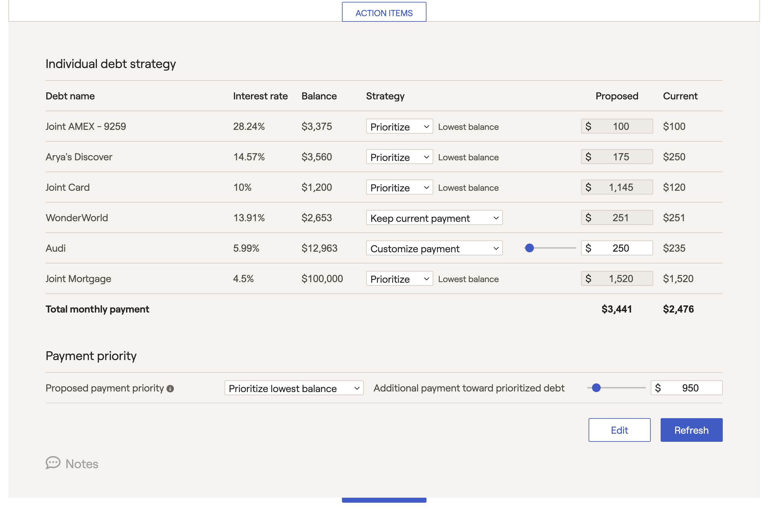 Debt strategy table showing interest rates, balances, payment strategies, and proposed versus current payments for various debts. Total proposed payment is $3,441.