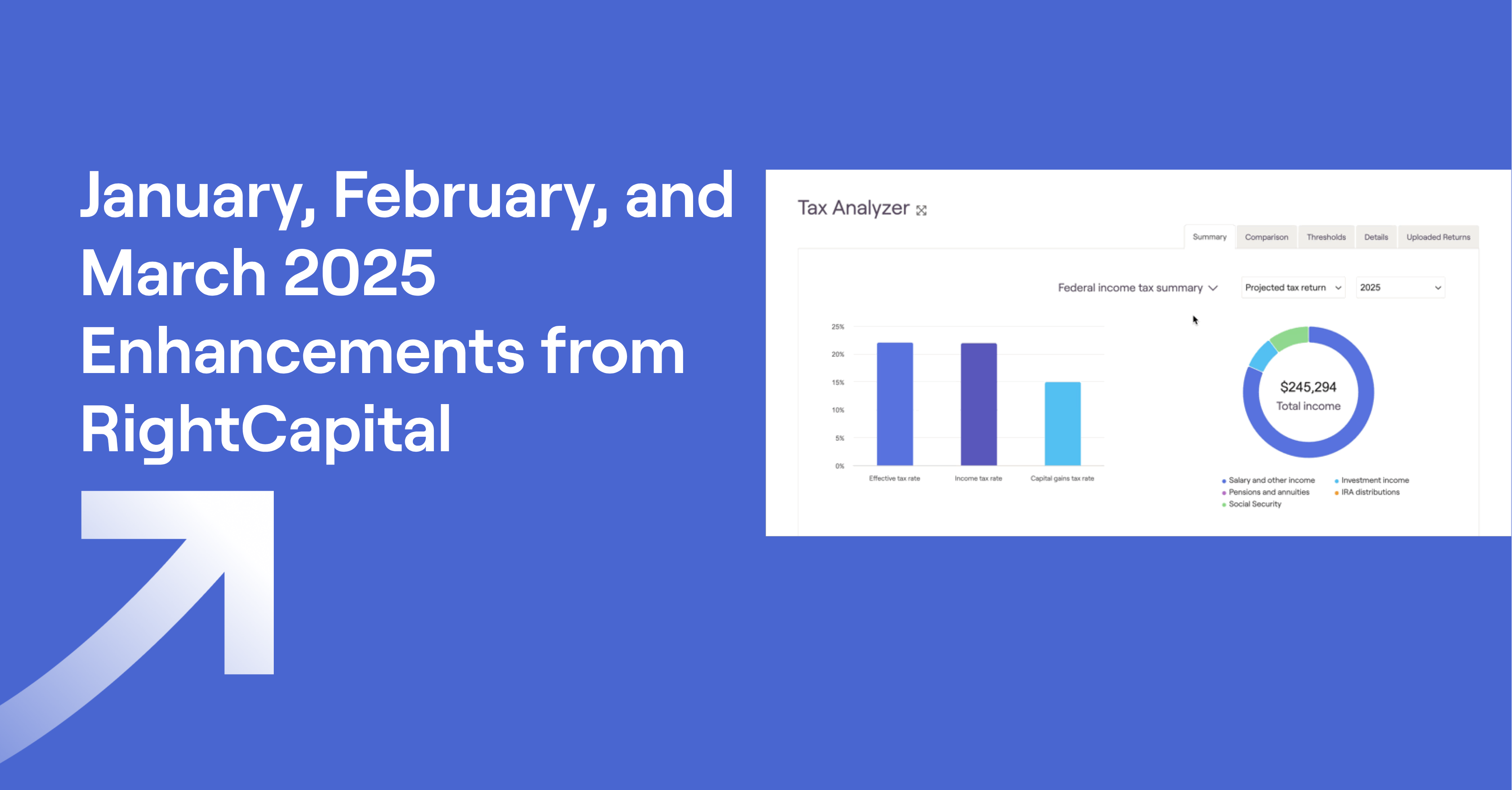 Text of "January, February, and March 2025 Enhancements from RightCapital" and a screenshot of the Tax Analyzer