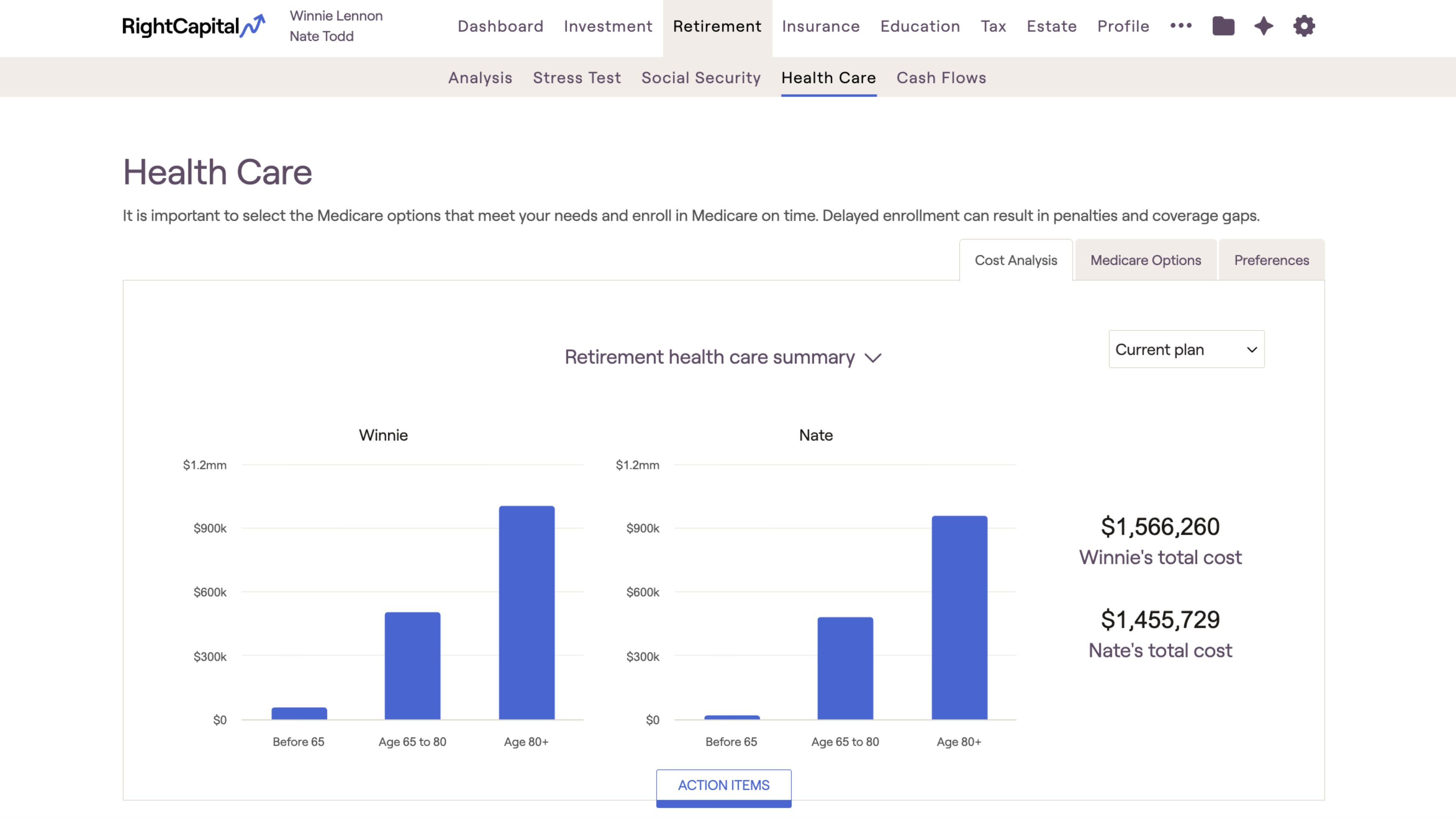 Health care cost summary chart for Winnie and Nate, showing expenses before 65, ages 65-80, and age 80+, with total costs listed.
