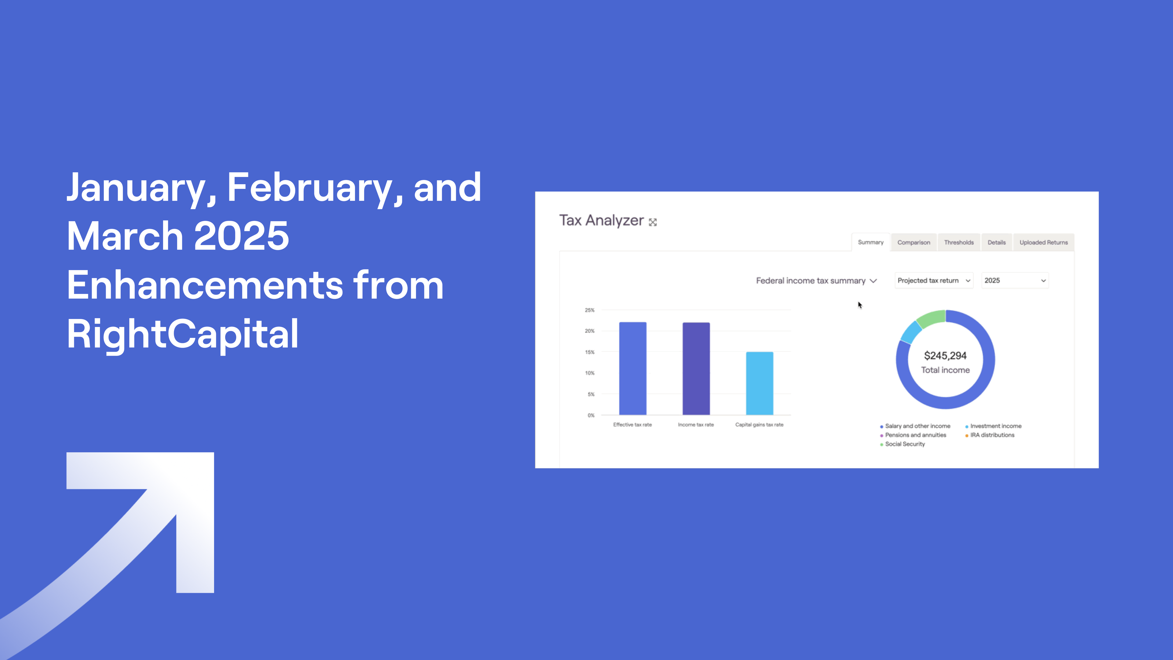 Screenshot of RightCapital's Tax Analyzer and title of "January, February, and March 2025 Enhancements from RightCapital"