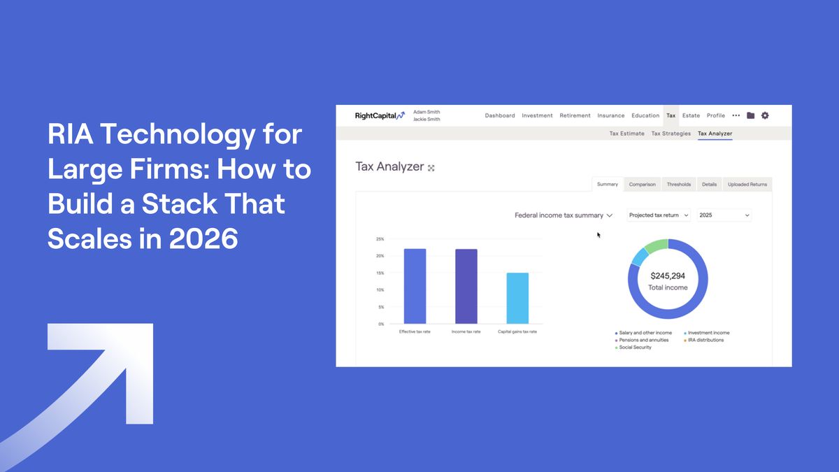 Presentation slide on RIA technology for large firms, featuring the RightCapital tax analyzer interface with data visuals and a blue background