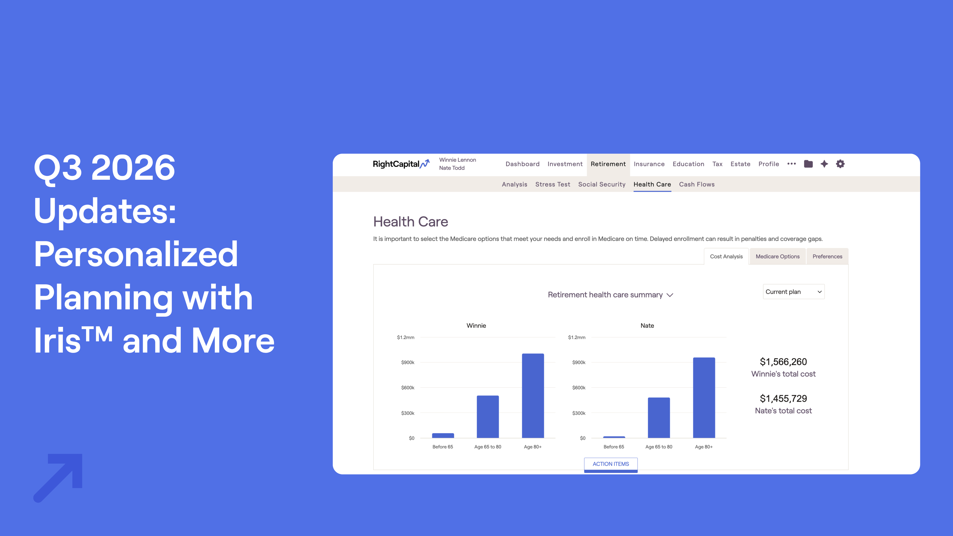 Q3 2026 update: Personalized planning with Iris™. Graph compares retirement healthcare costs for Winnie and Nate by age group.