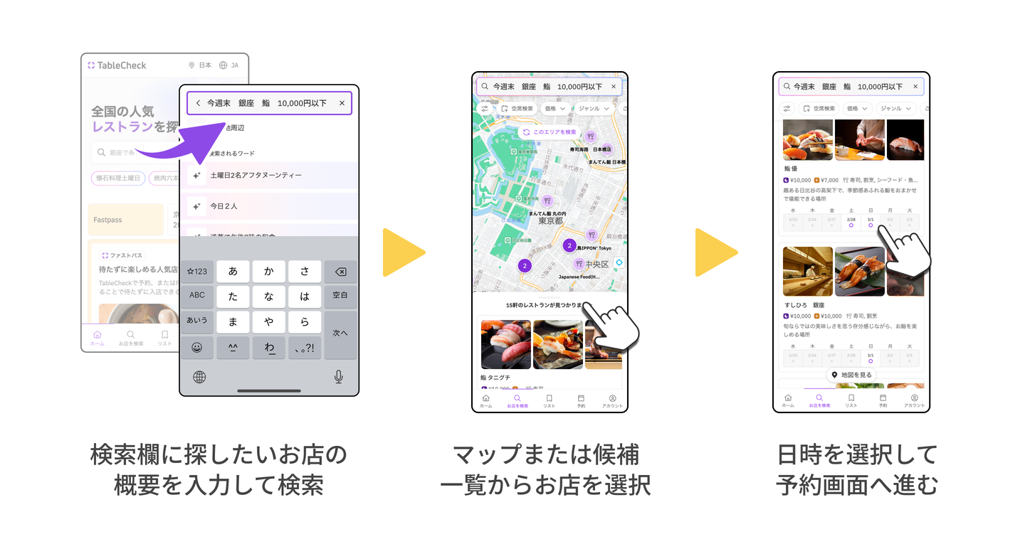 「TC待合室」機能の特徴