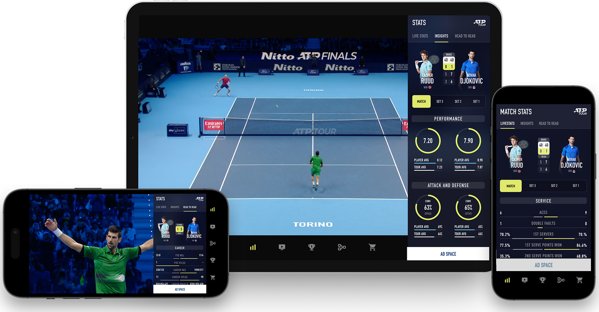 Brango Casino on multiple devices