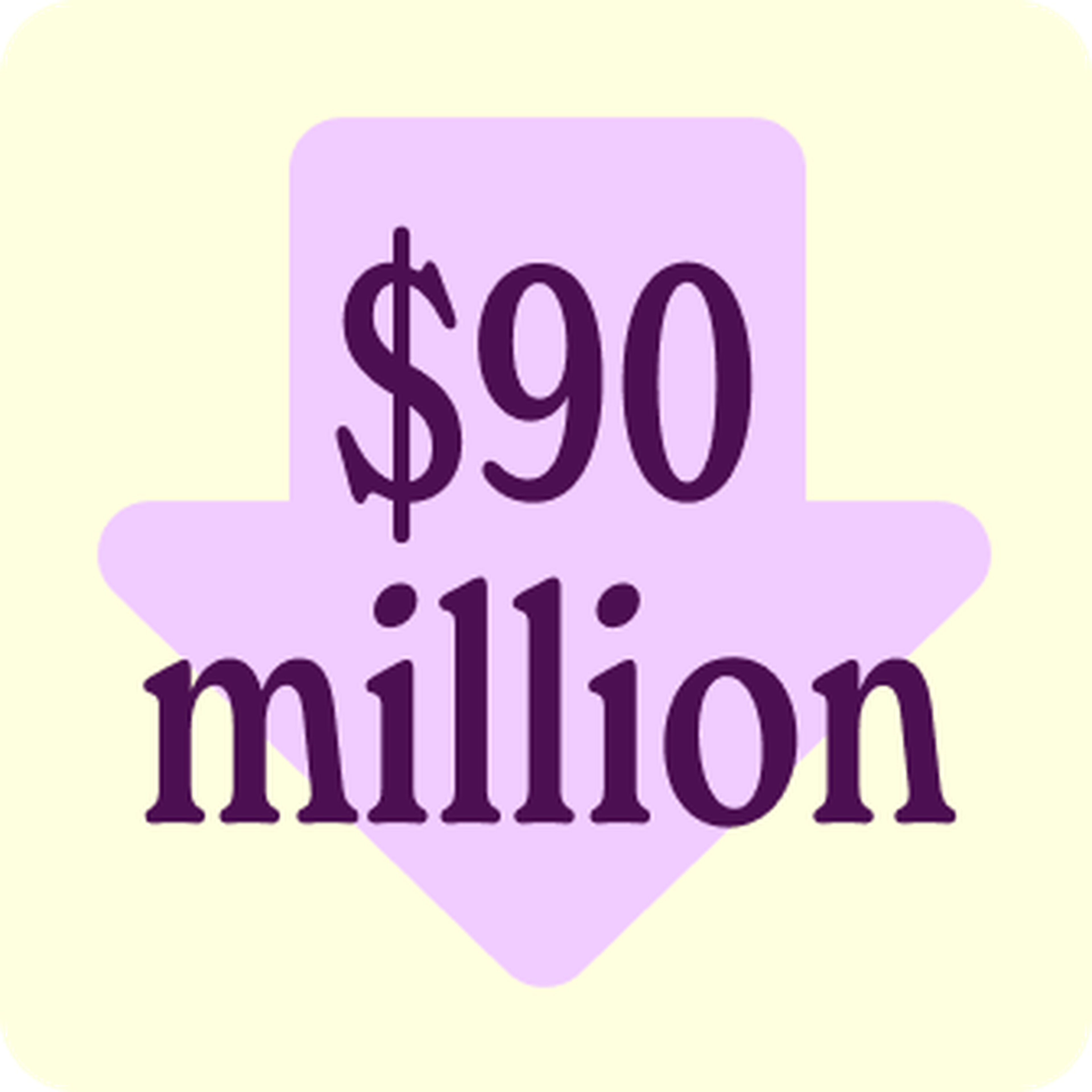 Purple downward arrow with "$90 million" written on it, indicating a decrease in value.