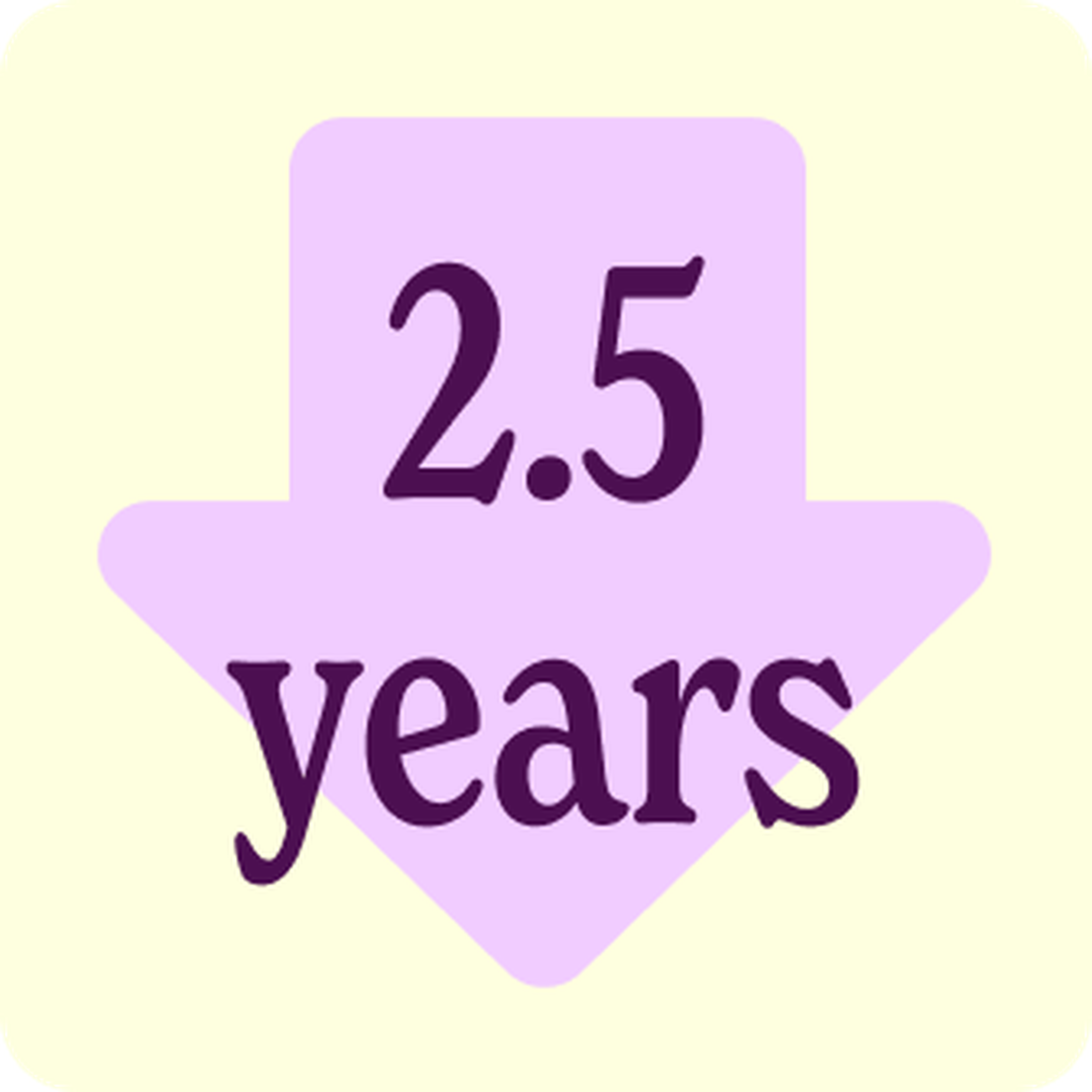 A purple downward arrow with the text "2.5 years" on a light background.