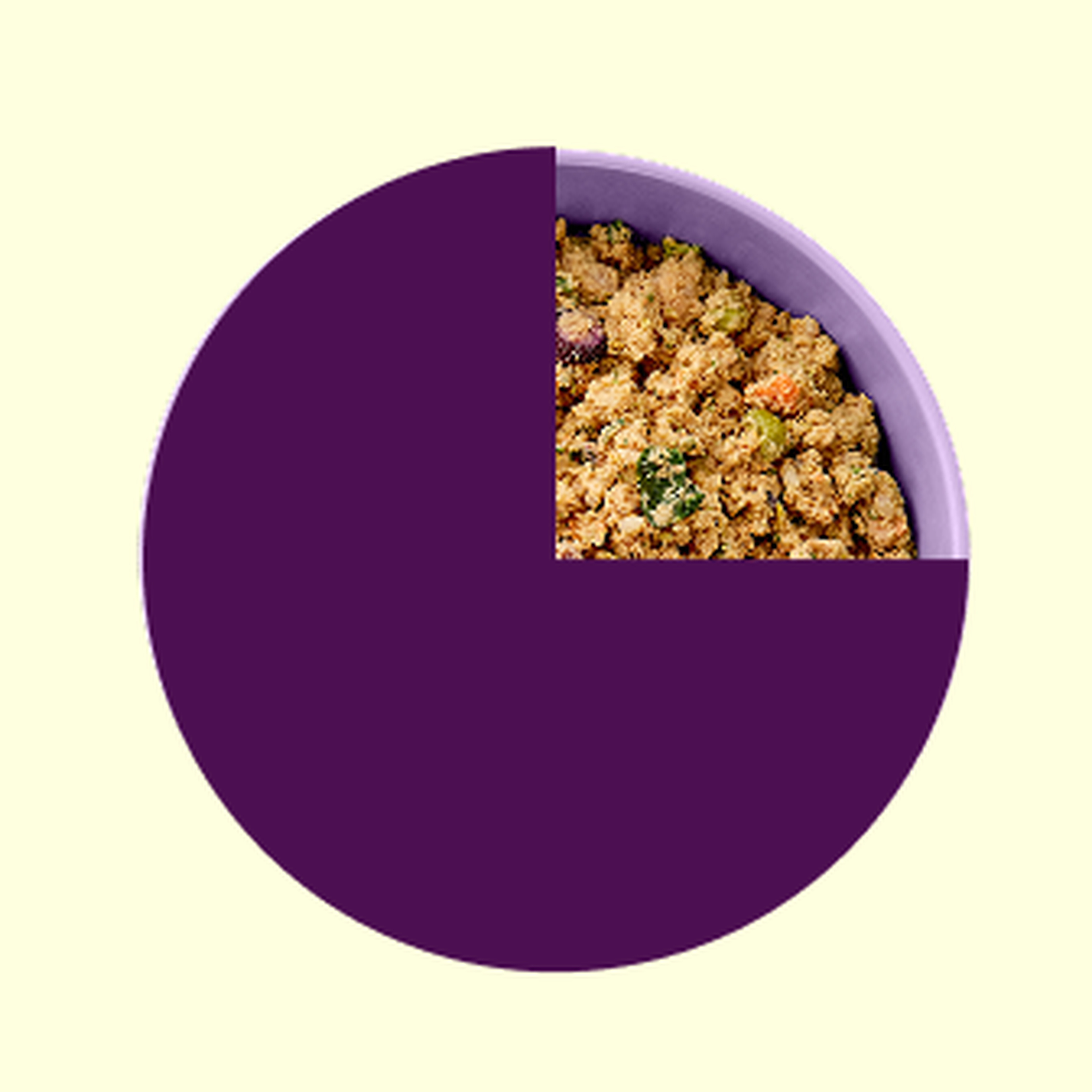 Dog food bowl with 25% of Ollie's fresh food.