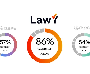lawy-accuracy-results