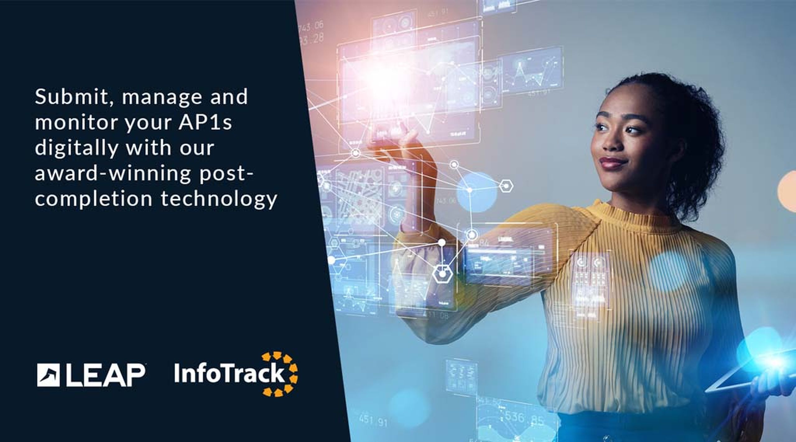 blog post 2 | digital api