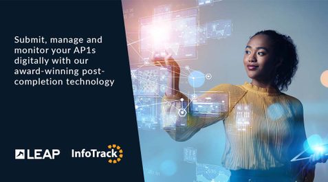 blog post 2 | digital api