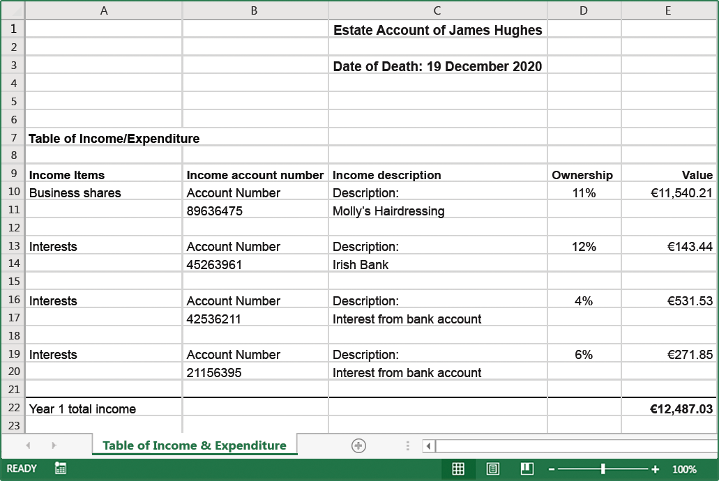 estate-accounts