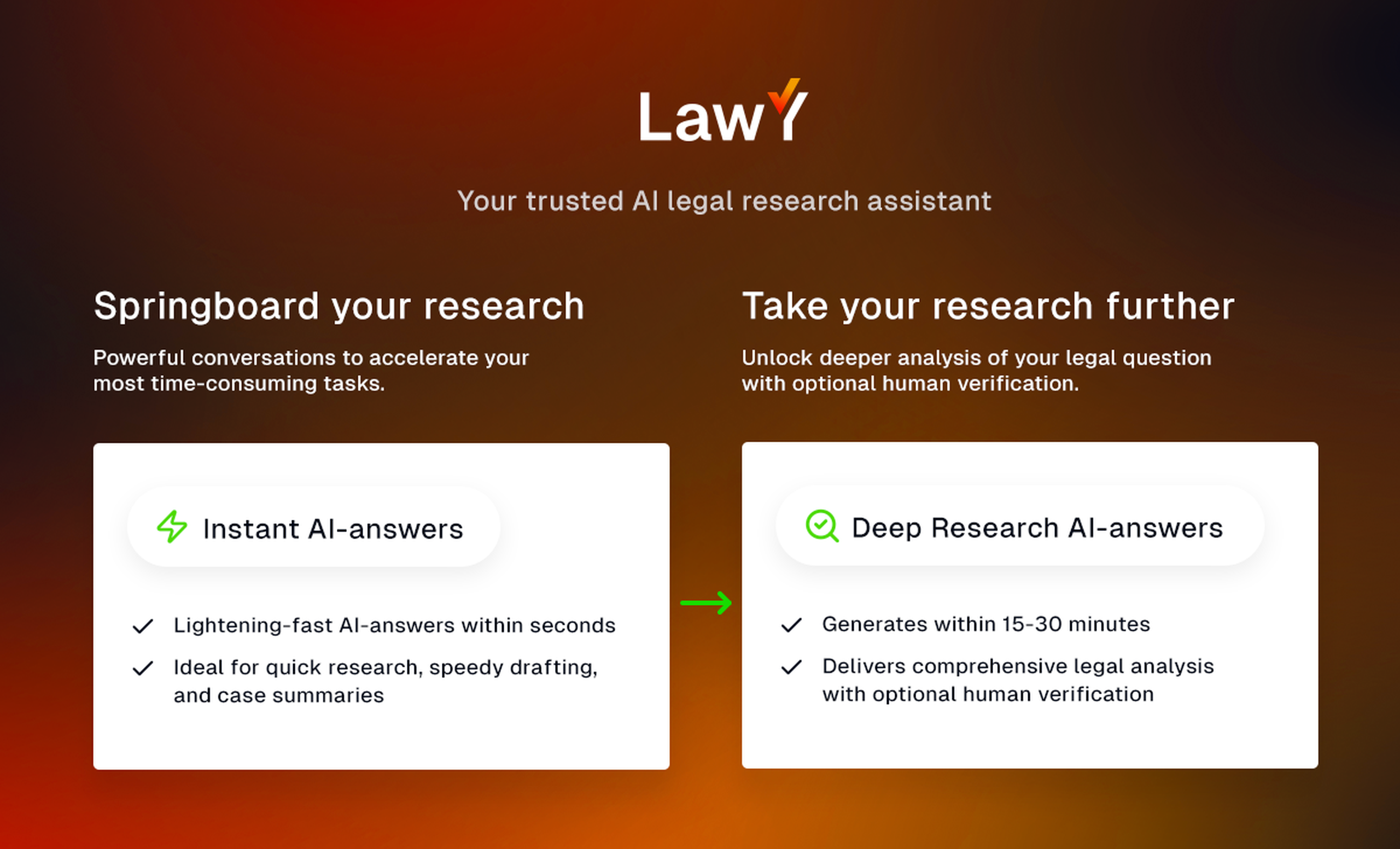"LawY AI legal research assistant: Instant AI-answers for quick tasks and Deep Research AI-answers with optional human verification."