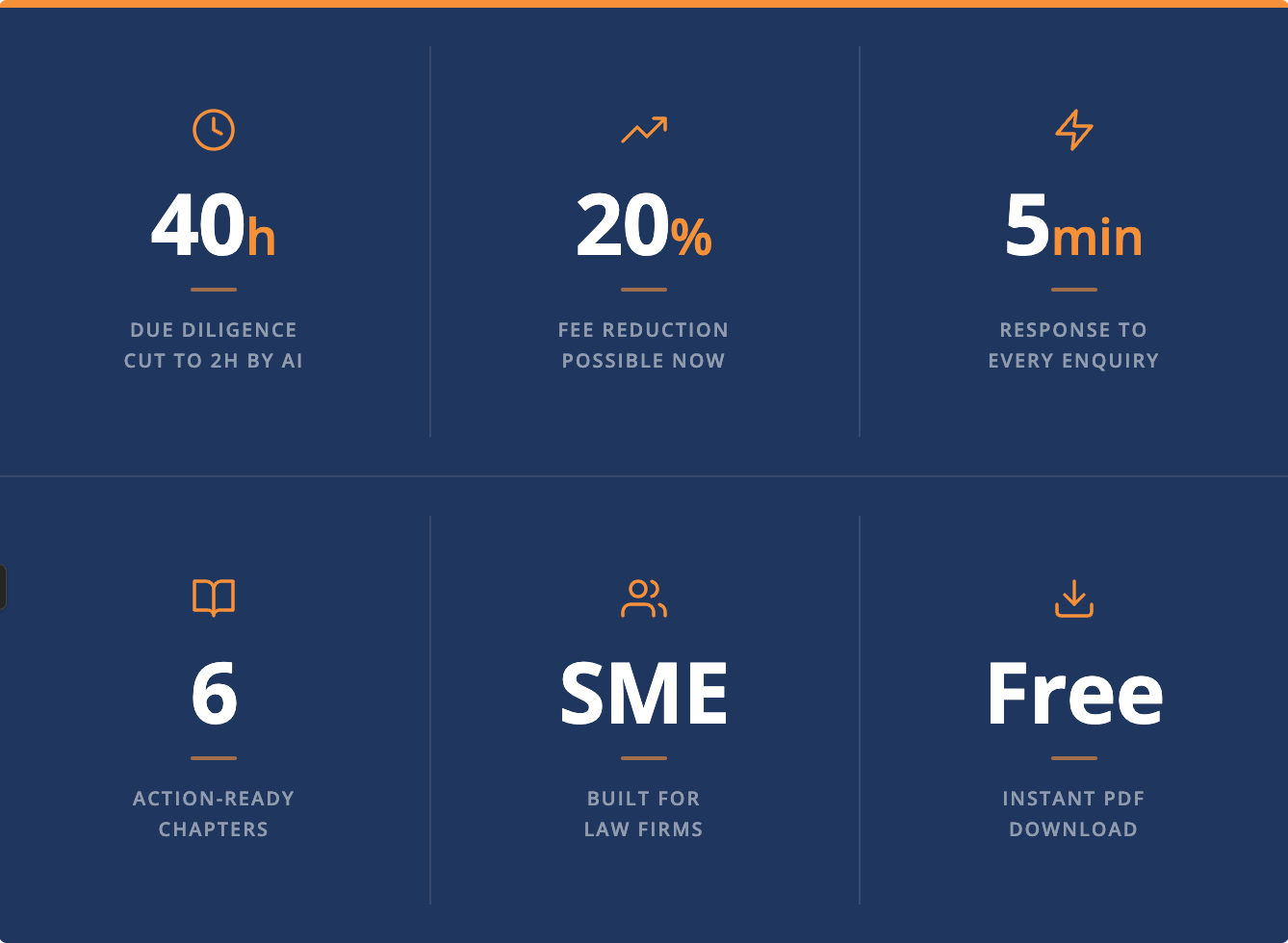 Legal AI white paper statistics for law firms