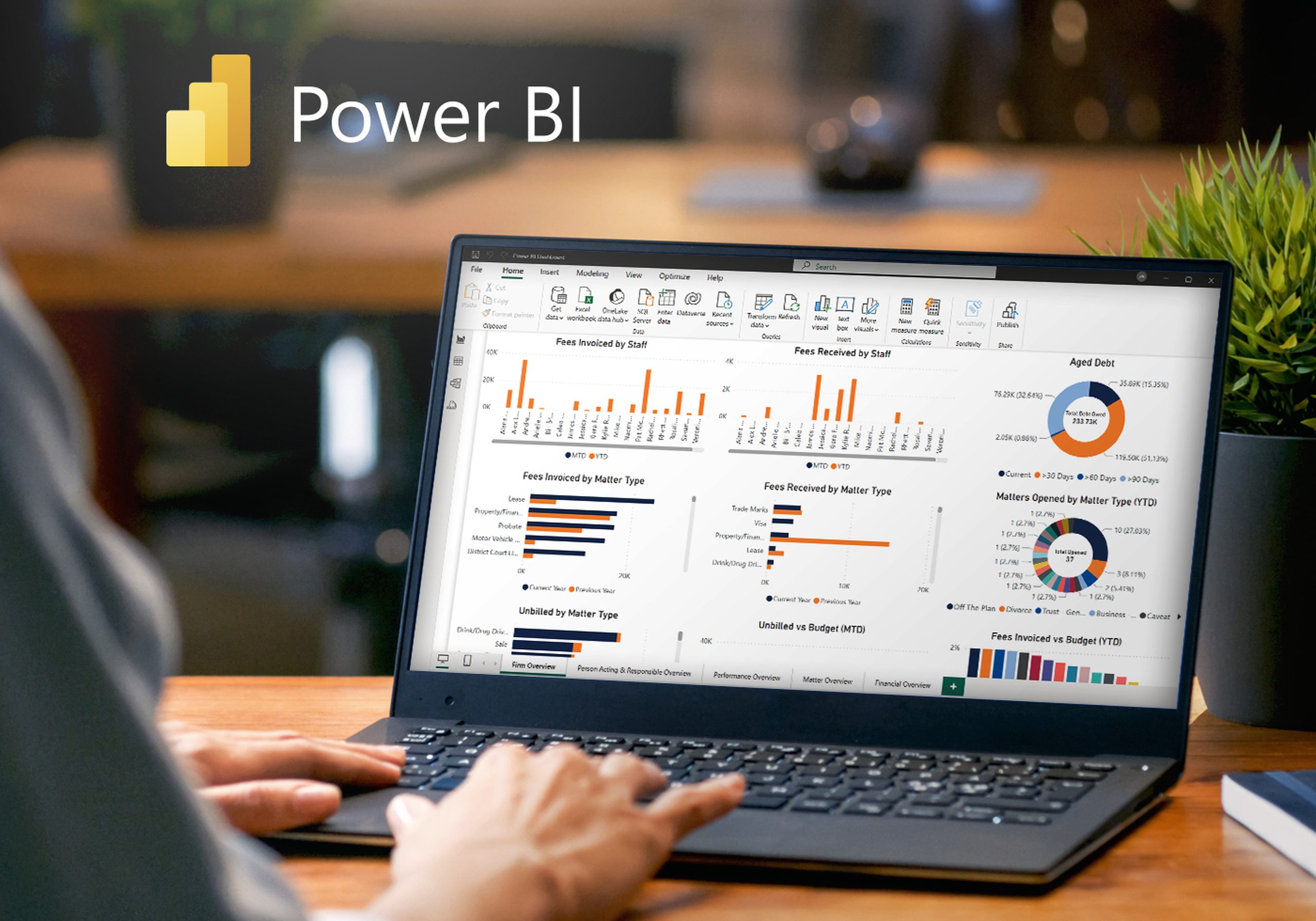 Innovation Timeline - Power BI