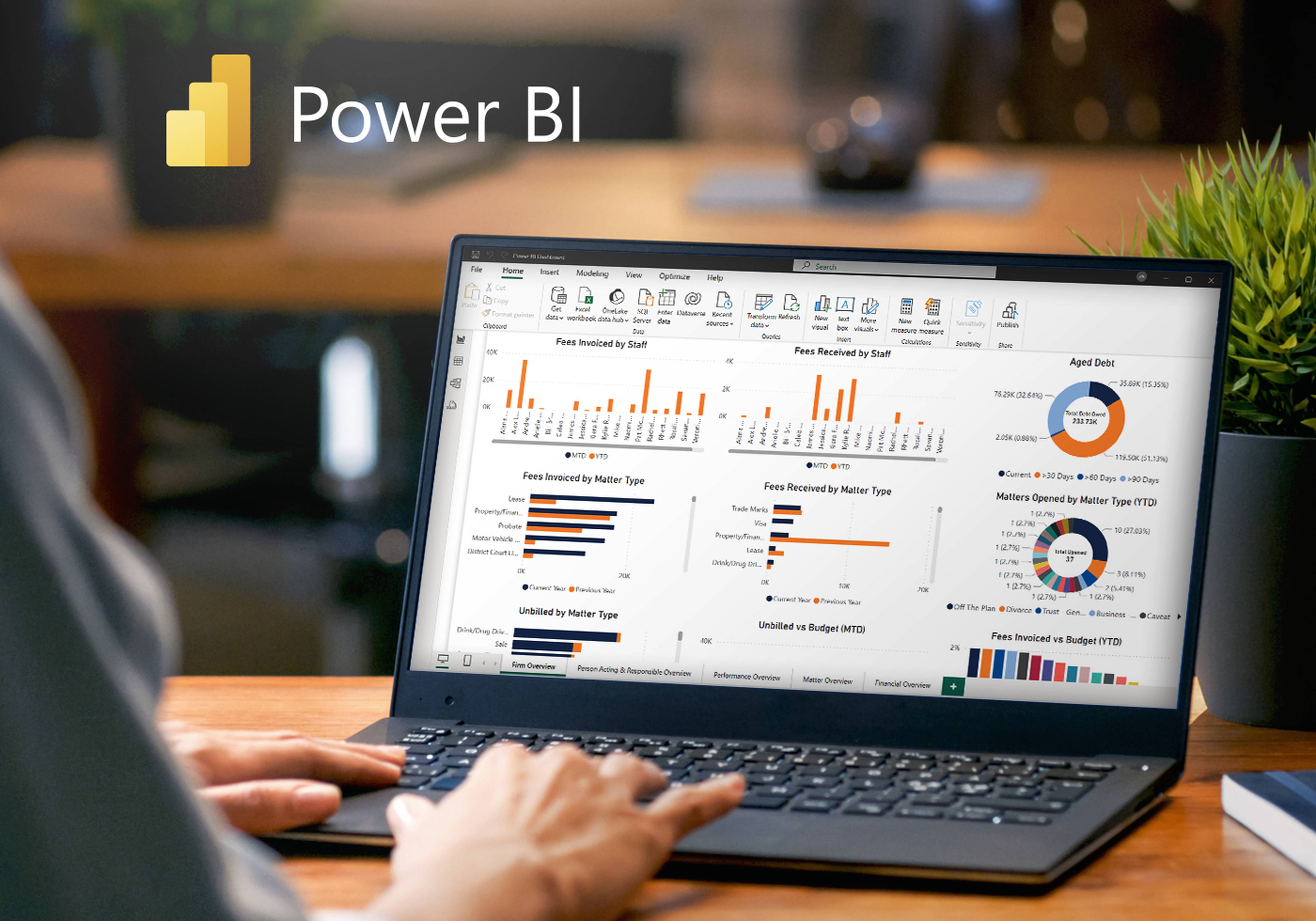 Innovation Timeline - Power BI
