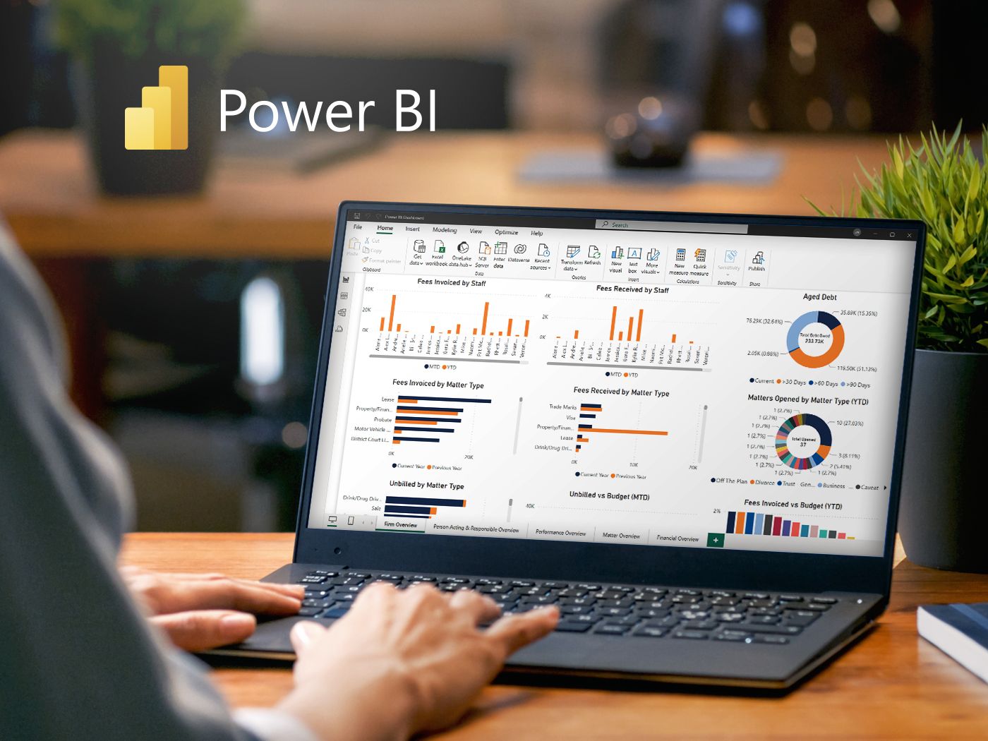 Innovation Timeline - Power BI