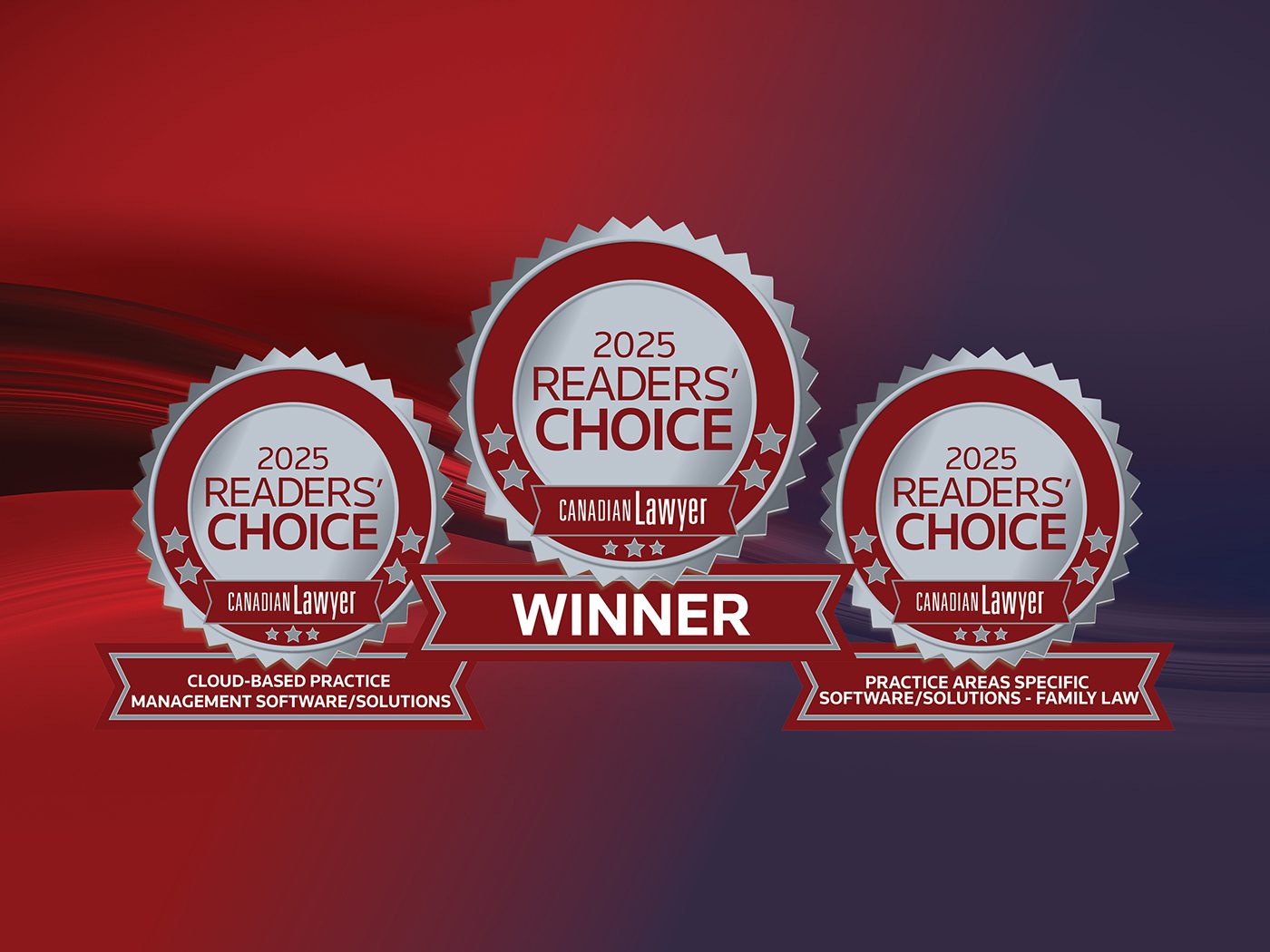 Three "2025 Readers' Choice" award badges for Canadian Lawyer, highlighting winner in various software solutions categories.