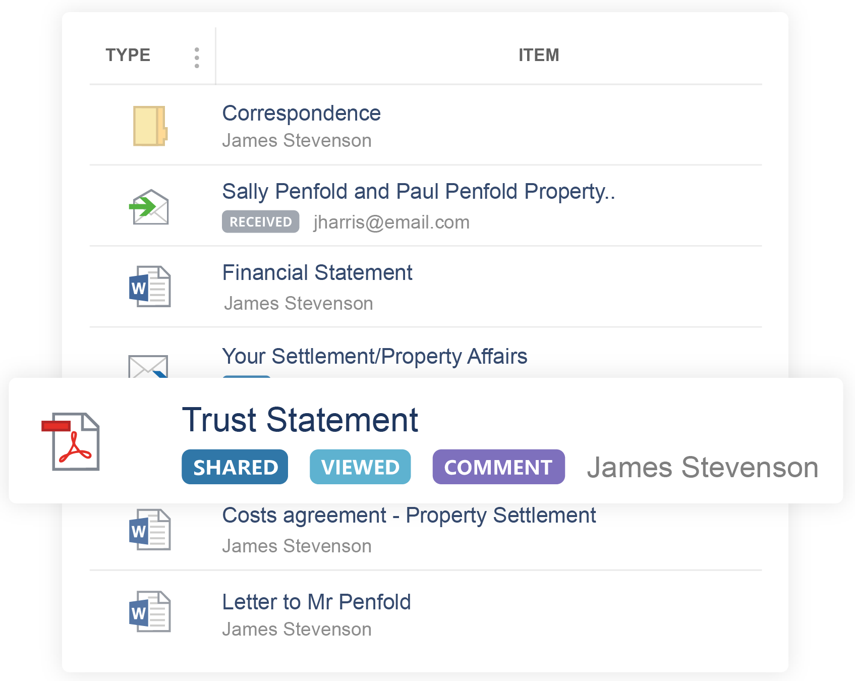Document Assembly And Management Matter