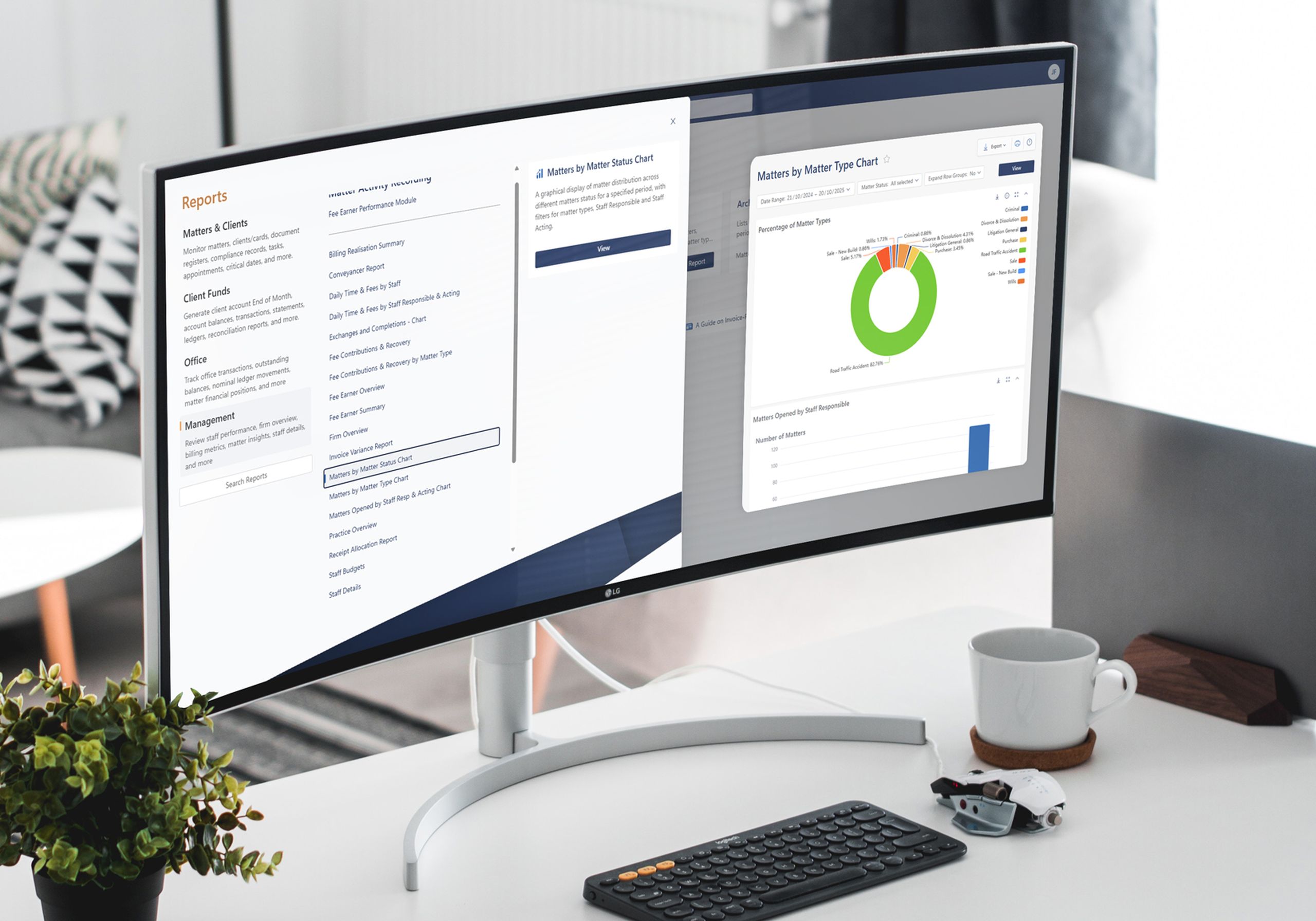 Innovation timeline - Reports v2 screens