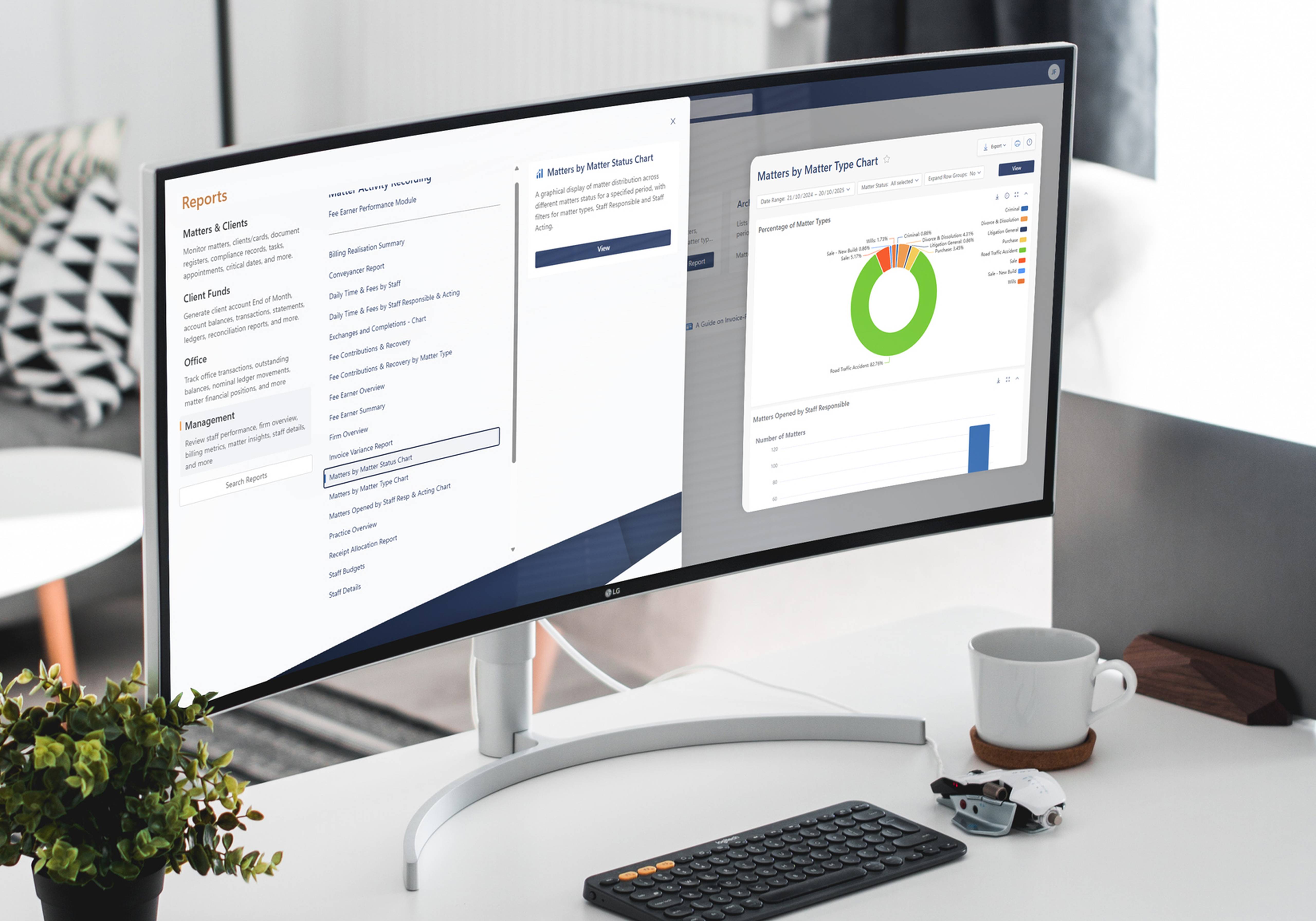Innovation timeline - Reports v2 screens