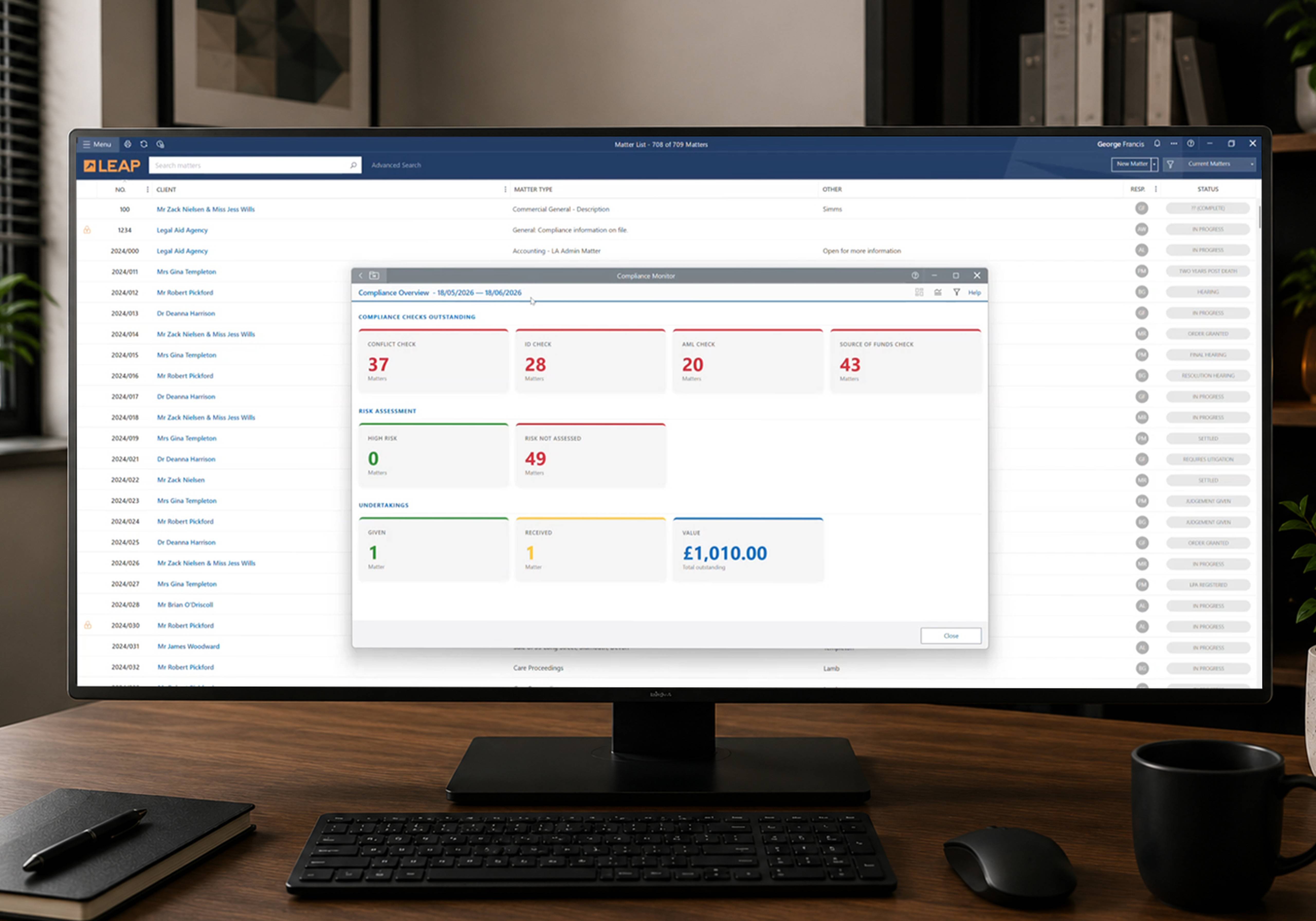Innovation timeline - Compliance monitor app