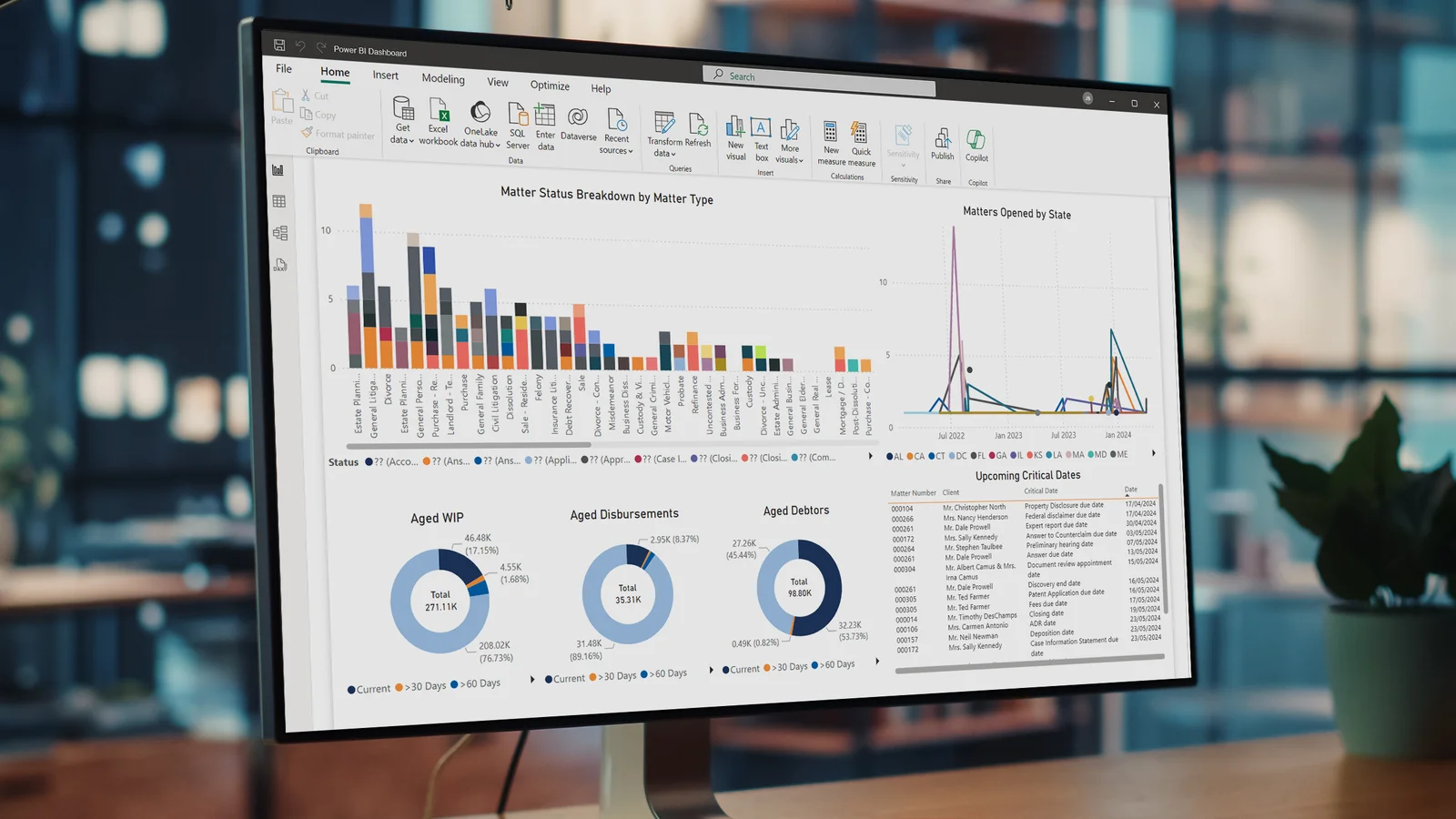 Law Firm Analytics and Reporting