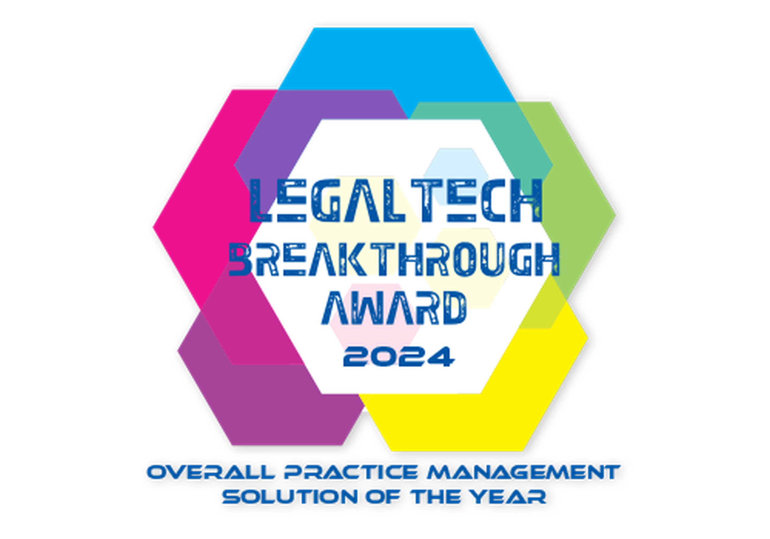 Best Overall Practice Management Solution