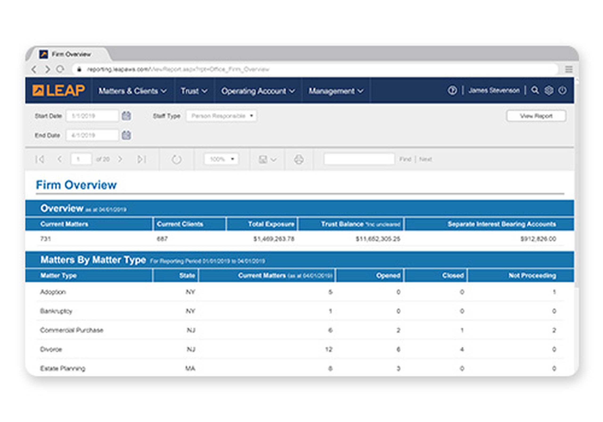 Innovation_LEAP-Reports_500x350