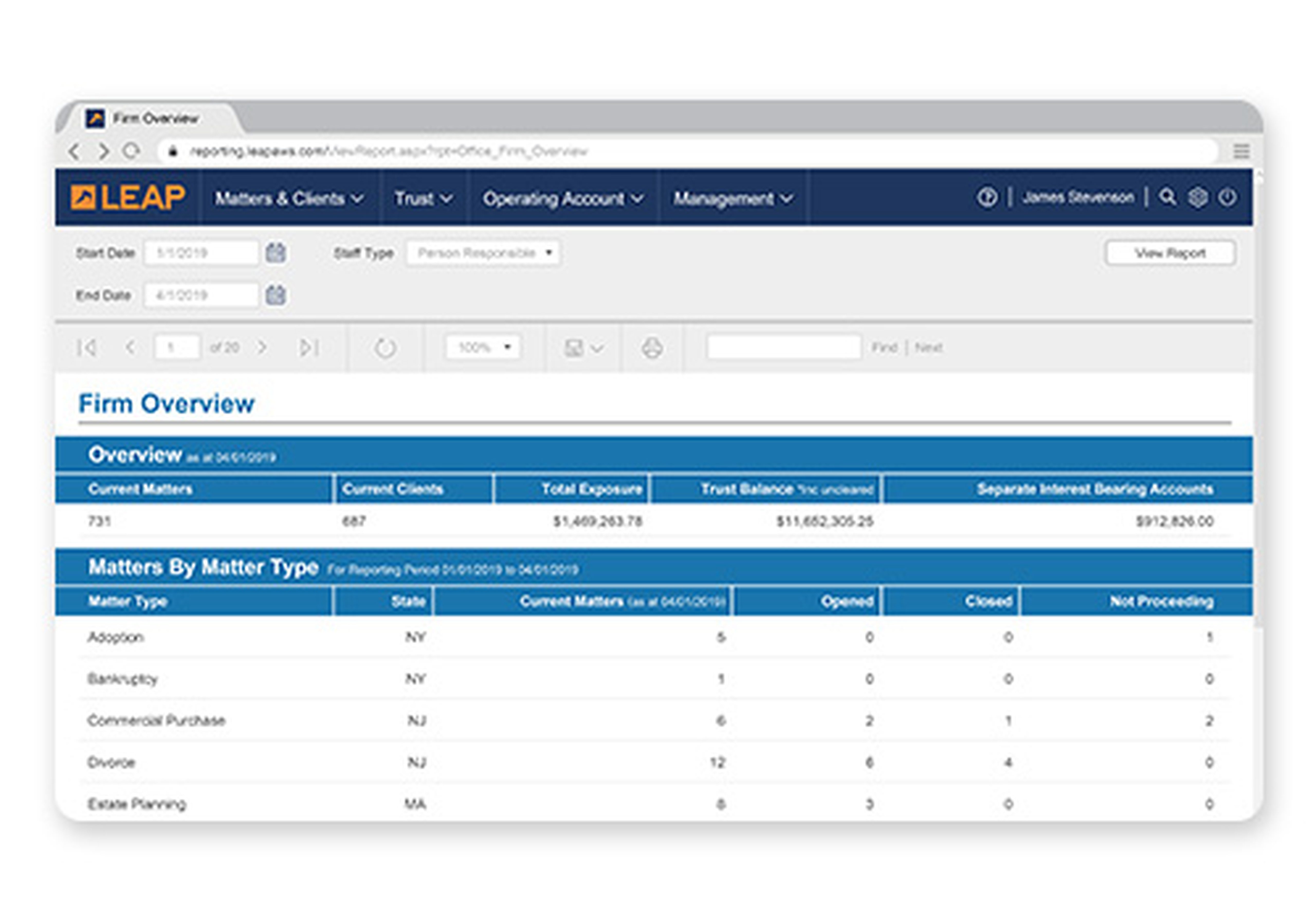 Innovation_LEAP-Reports_500x350