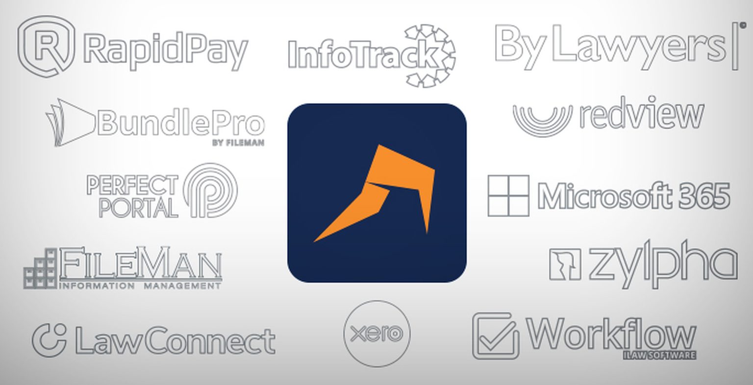 Integrations