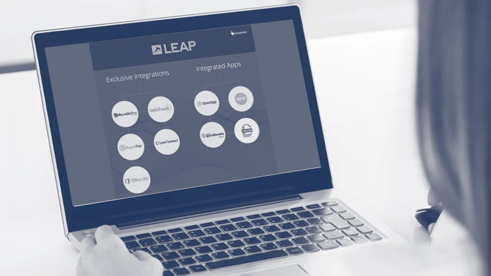 Many integrations are available when using LEAP Legal Software
