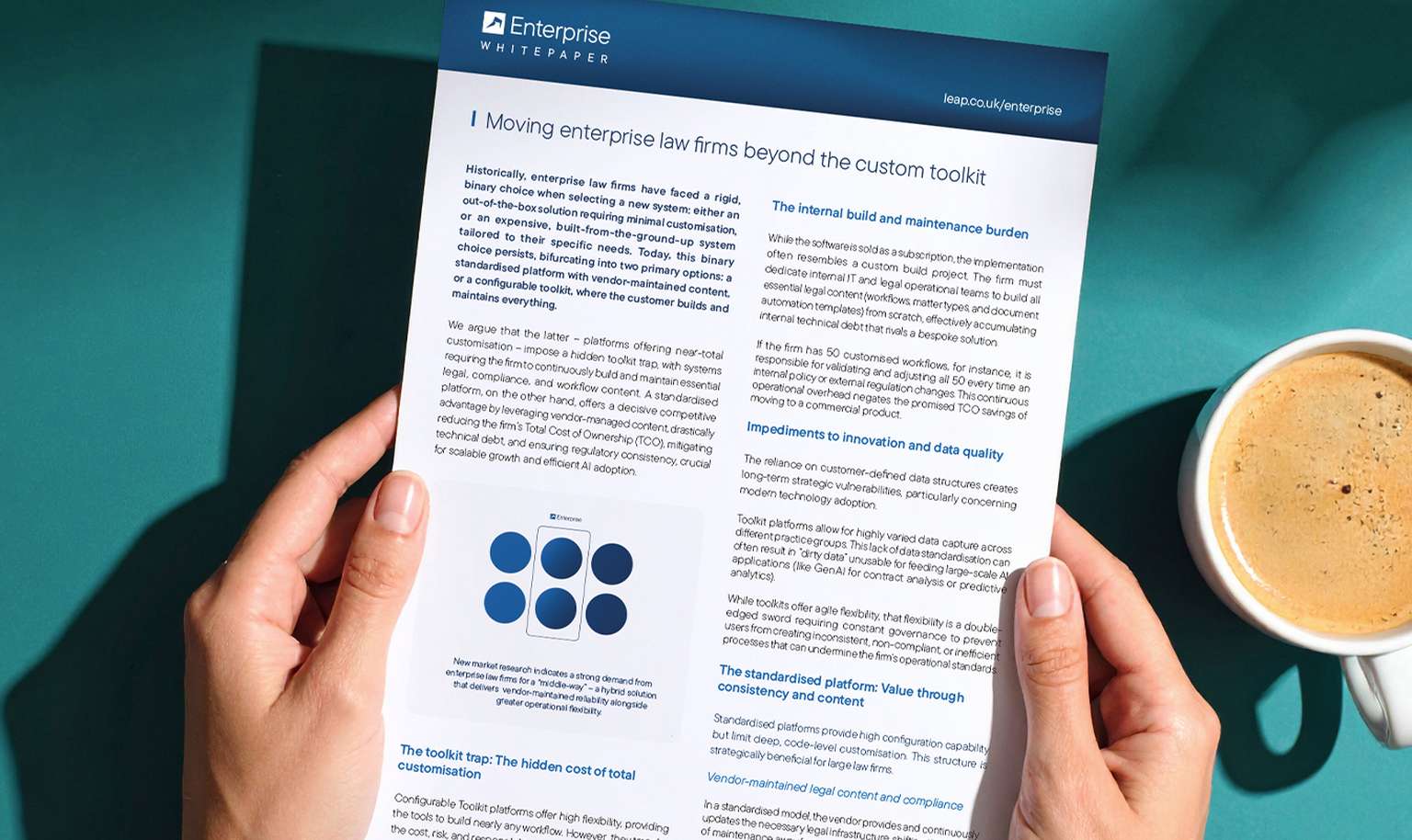 White paper - moving Enterprise law firms beyond the custom toolkit