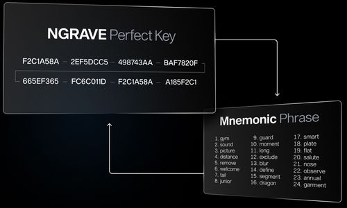 ads-perfect-key-4