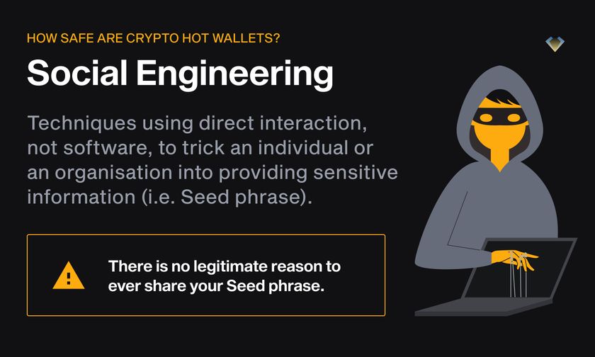 how-safe-are-crypto-hot-wallets-5