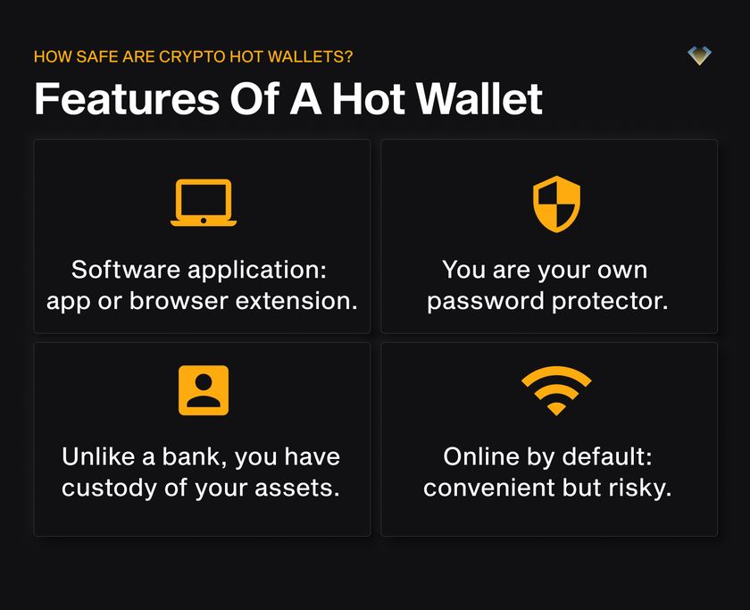 how-safe-are-crypto-hot-wallets-4