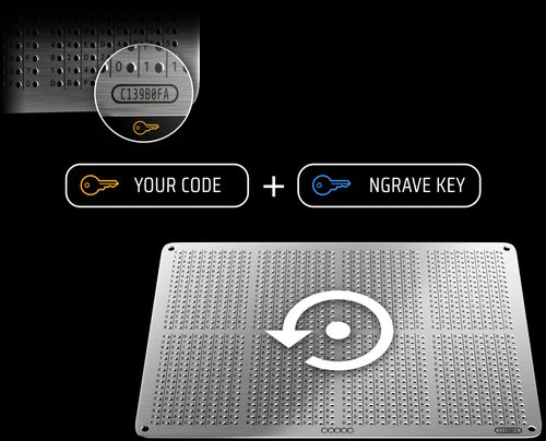 secure-recovery-process-b