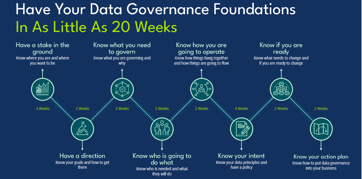 Why NZ companies are hitting roadblocks in scaling AI and what to do about it