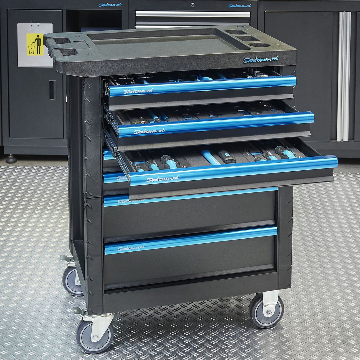 Een gevulde gereedschapswagen met de juiste tools Banner