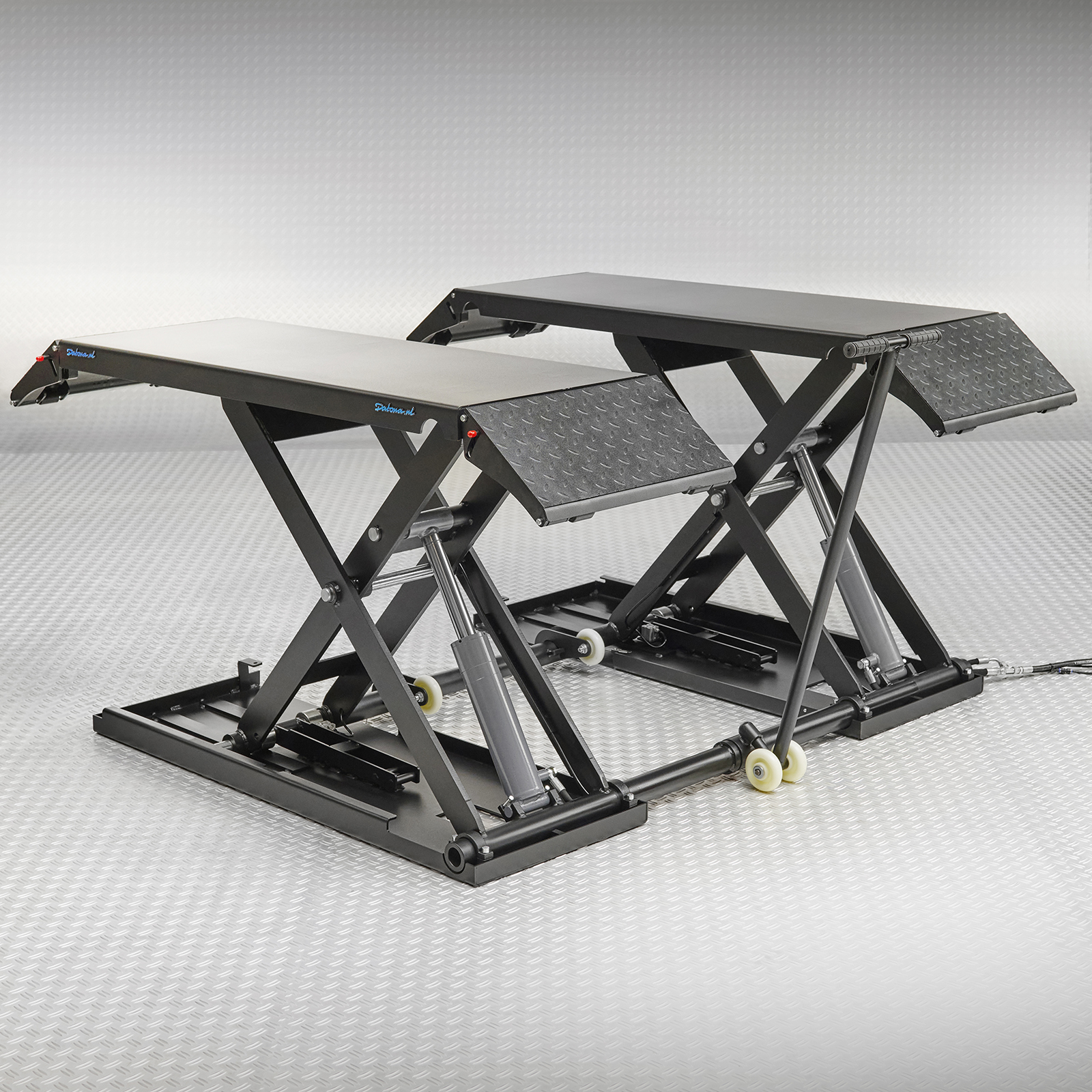 Het verschil tussen de Datona autobruggen Banner