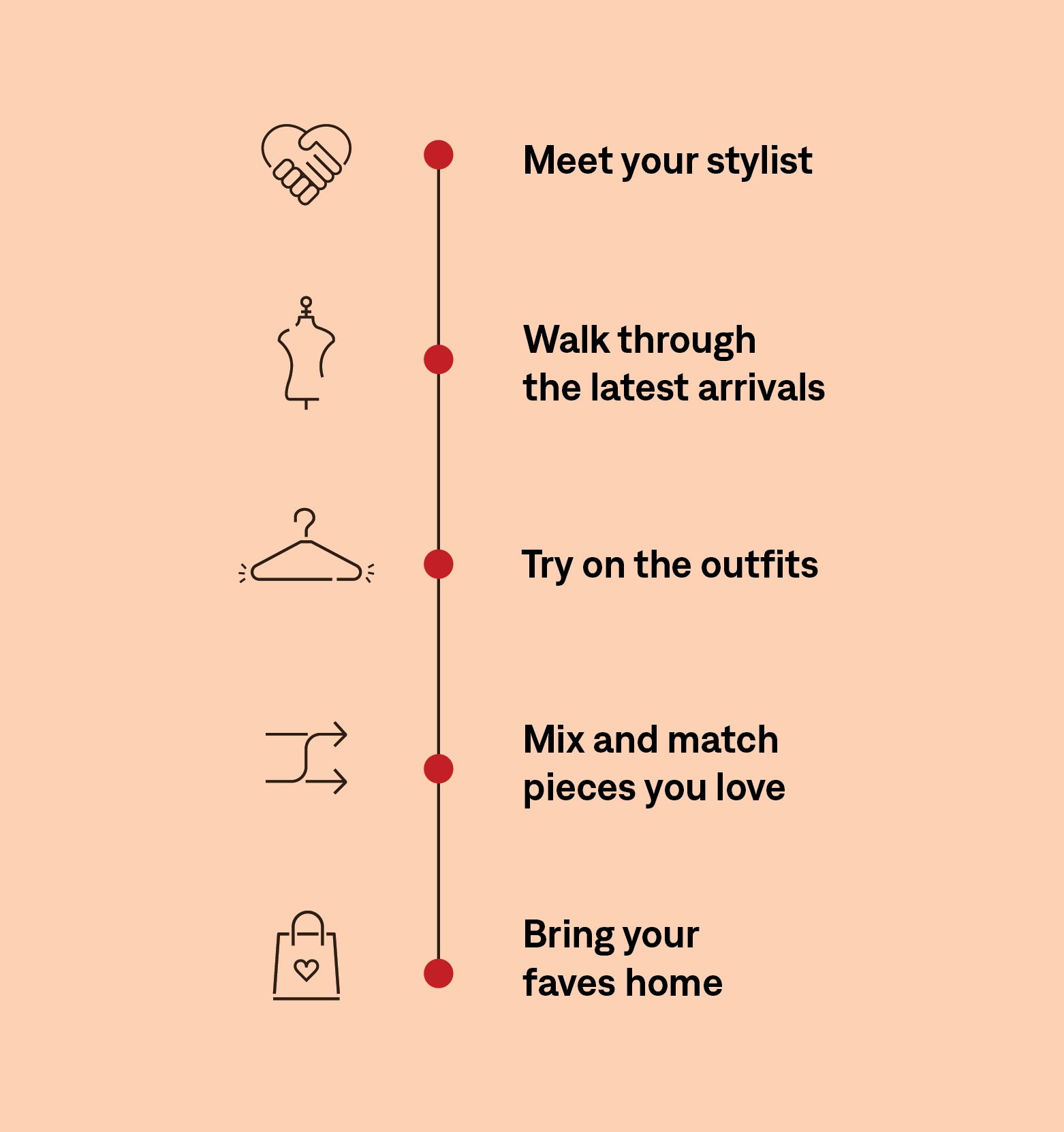 onsite_bas_hk-mobile