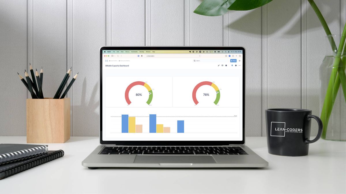 Der teuerste Report der Firmengeschichte