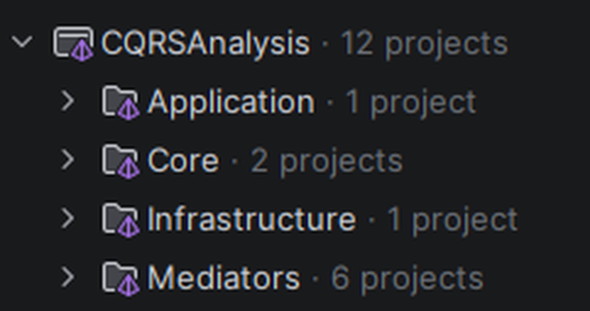 Project structure shown in Rider